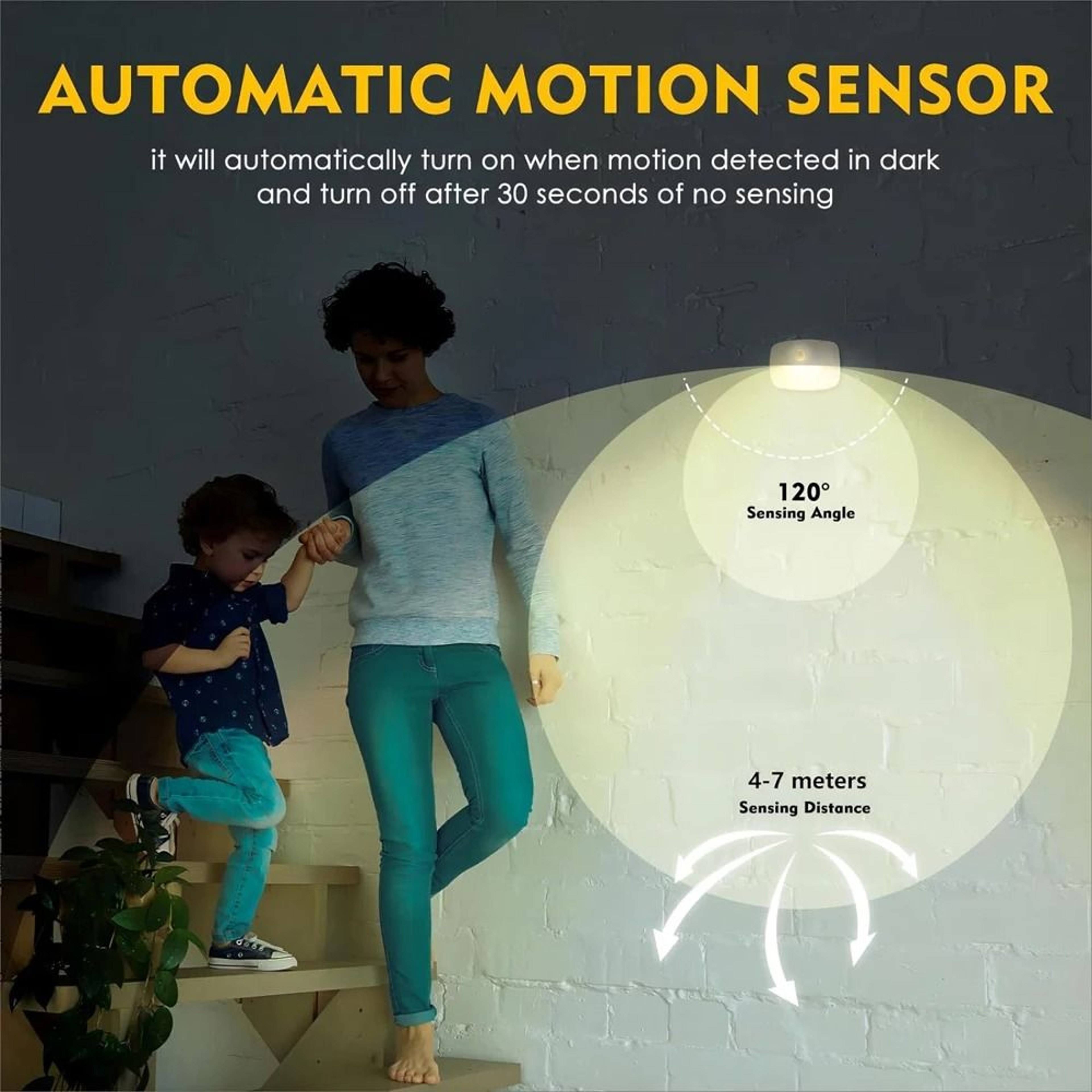 Motion Sensor LED Night Light Plug In 220V Wall Lamp Smart Corridor Staircase Luminaire 1