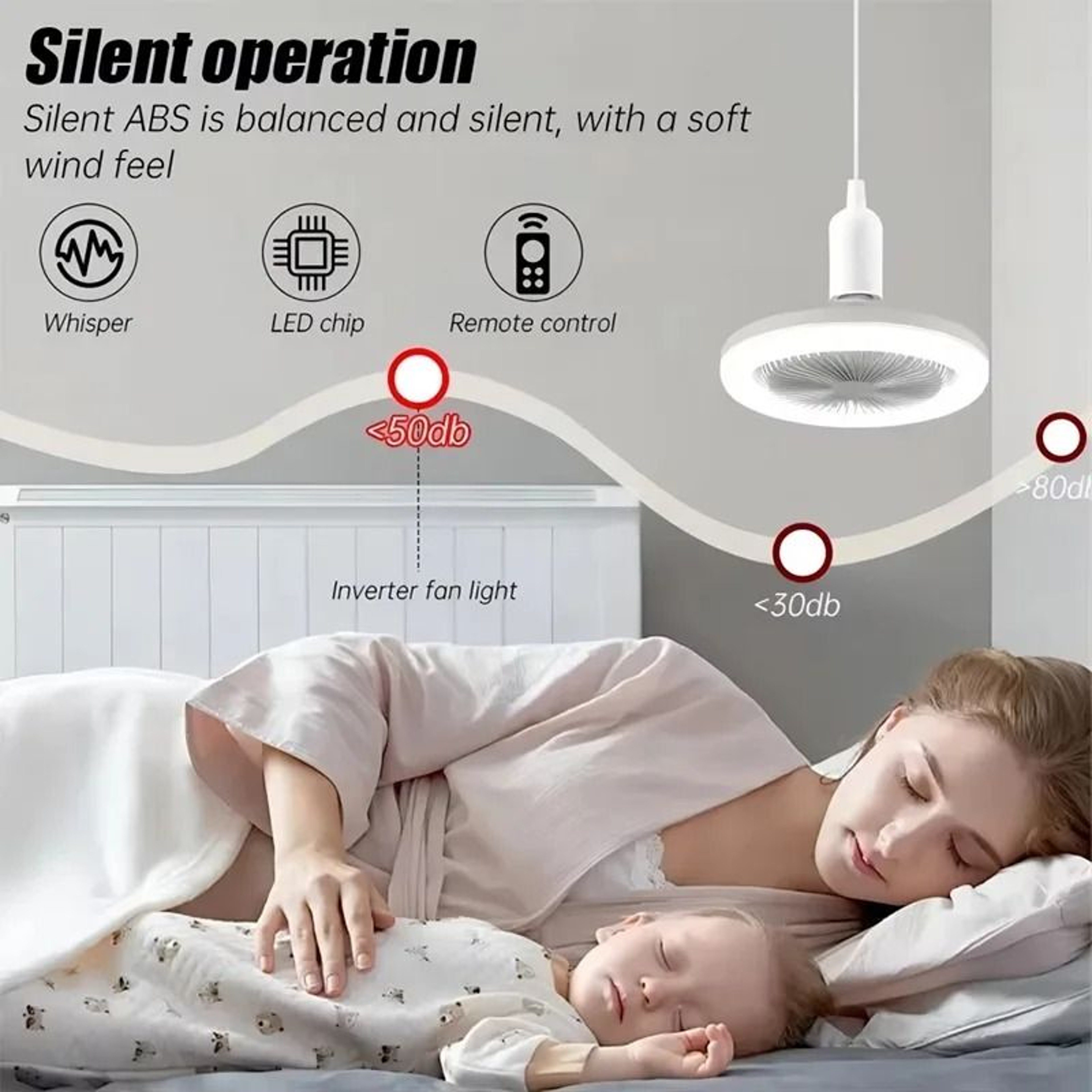 2 In 1 Ceiling Fan Lamp 3 Speed Adjustable Infinitely Dimmable Screw In LED Decorative Light 5
