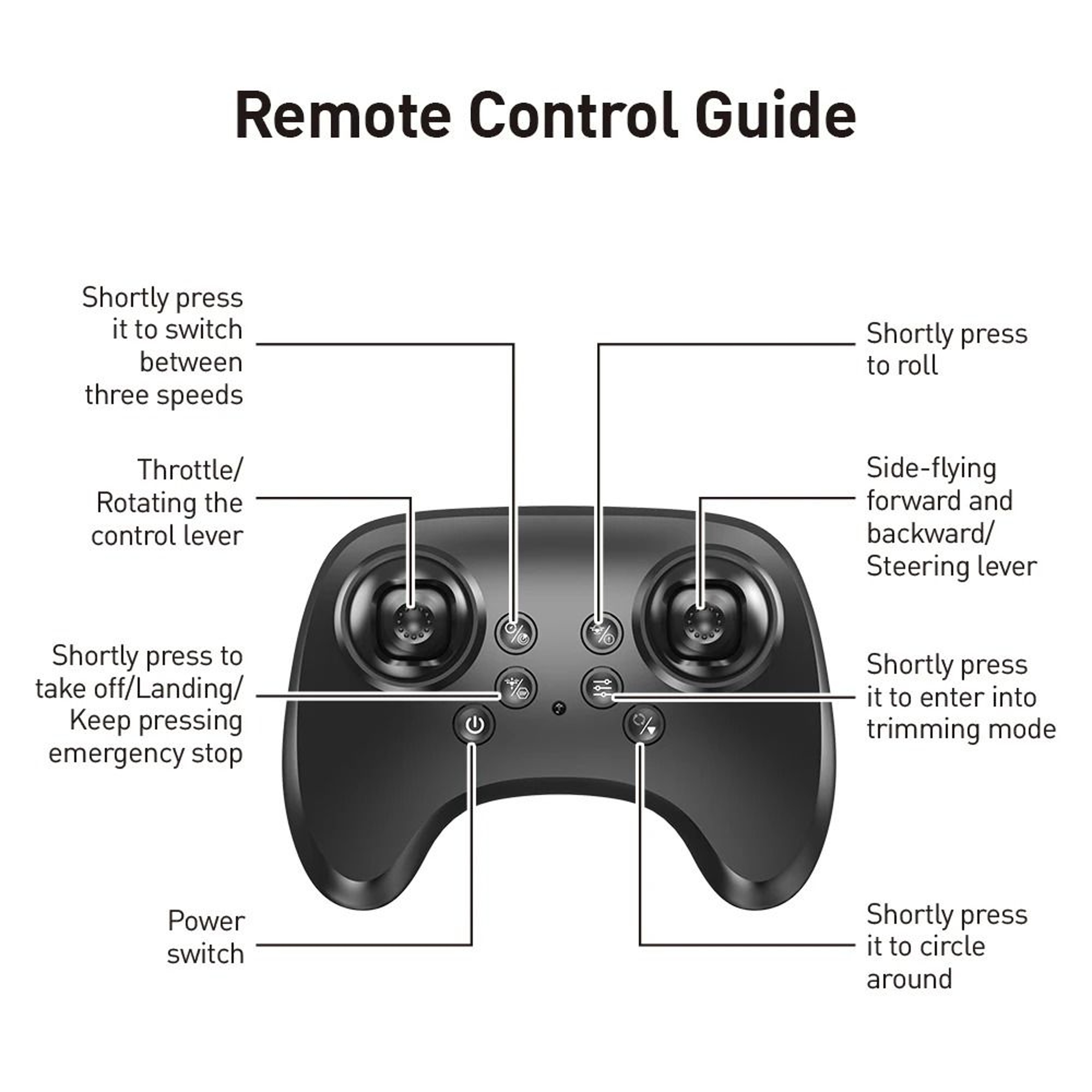 Remote Control Stunt Fighter Aircraft Intelligent Altitude Hold LED Foam Toy Plane 5