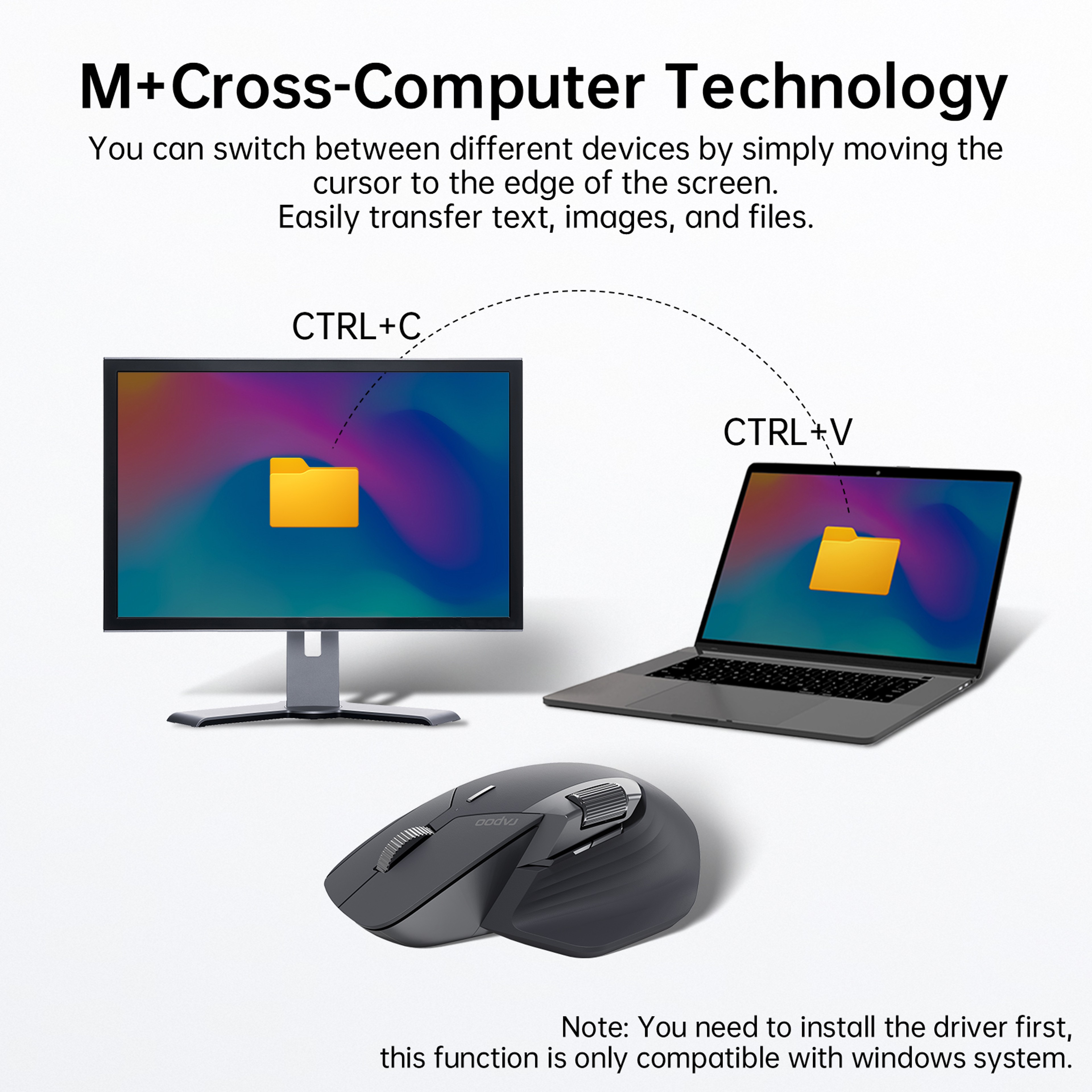 Ergonomic Mouse Multi Device Wireless Mouse 3