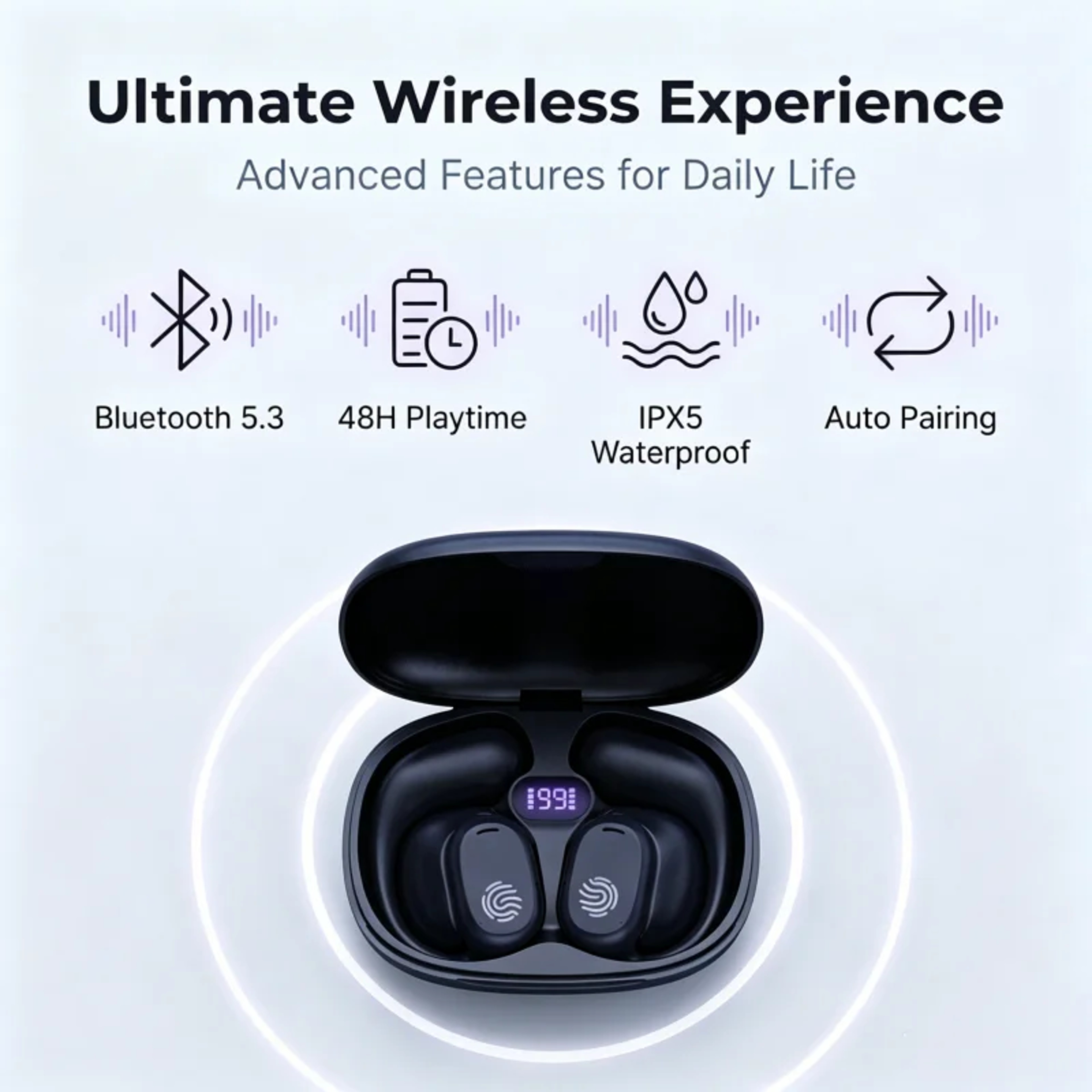 OpenFit OWS Bluetooth Open Ear Earbuds With Digital Charging Case 5