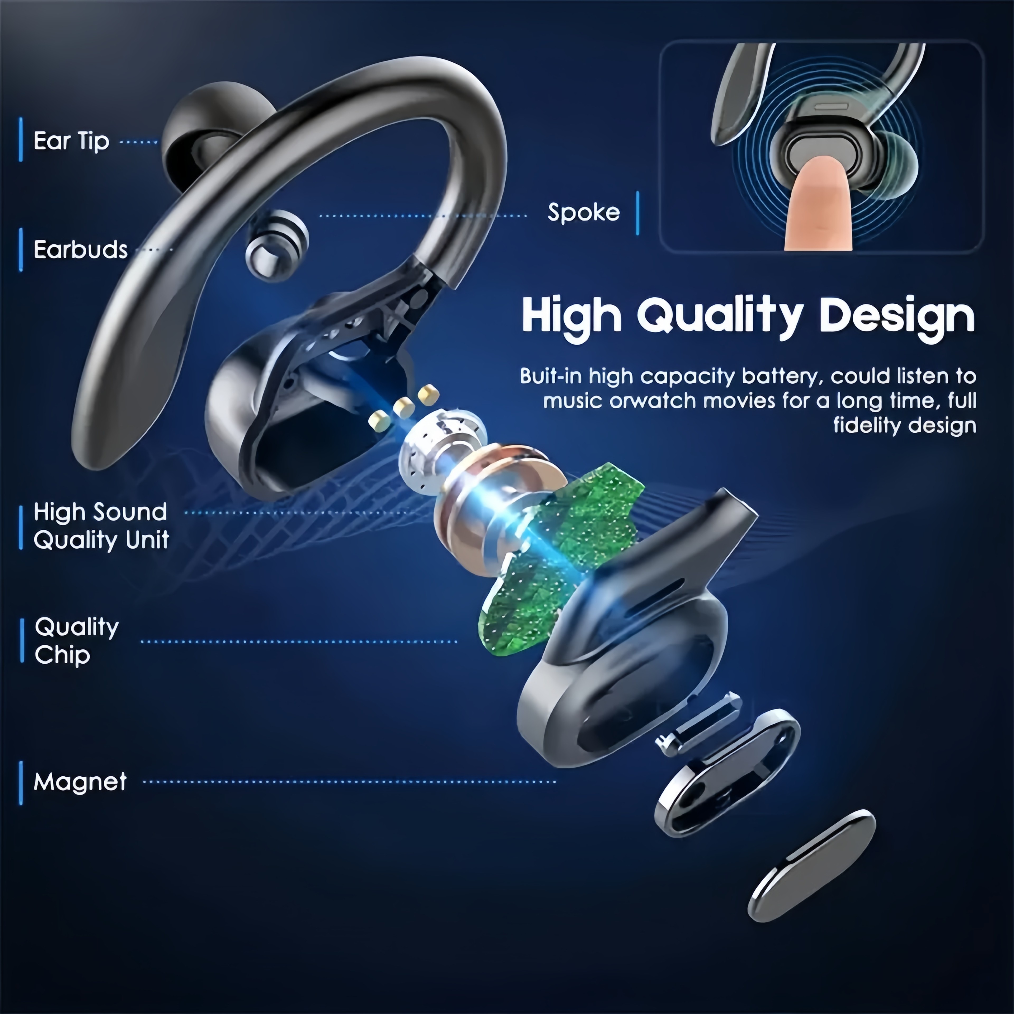 True Wireless Ear Clip Sports Earbuds With Microphone And LED Display 5