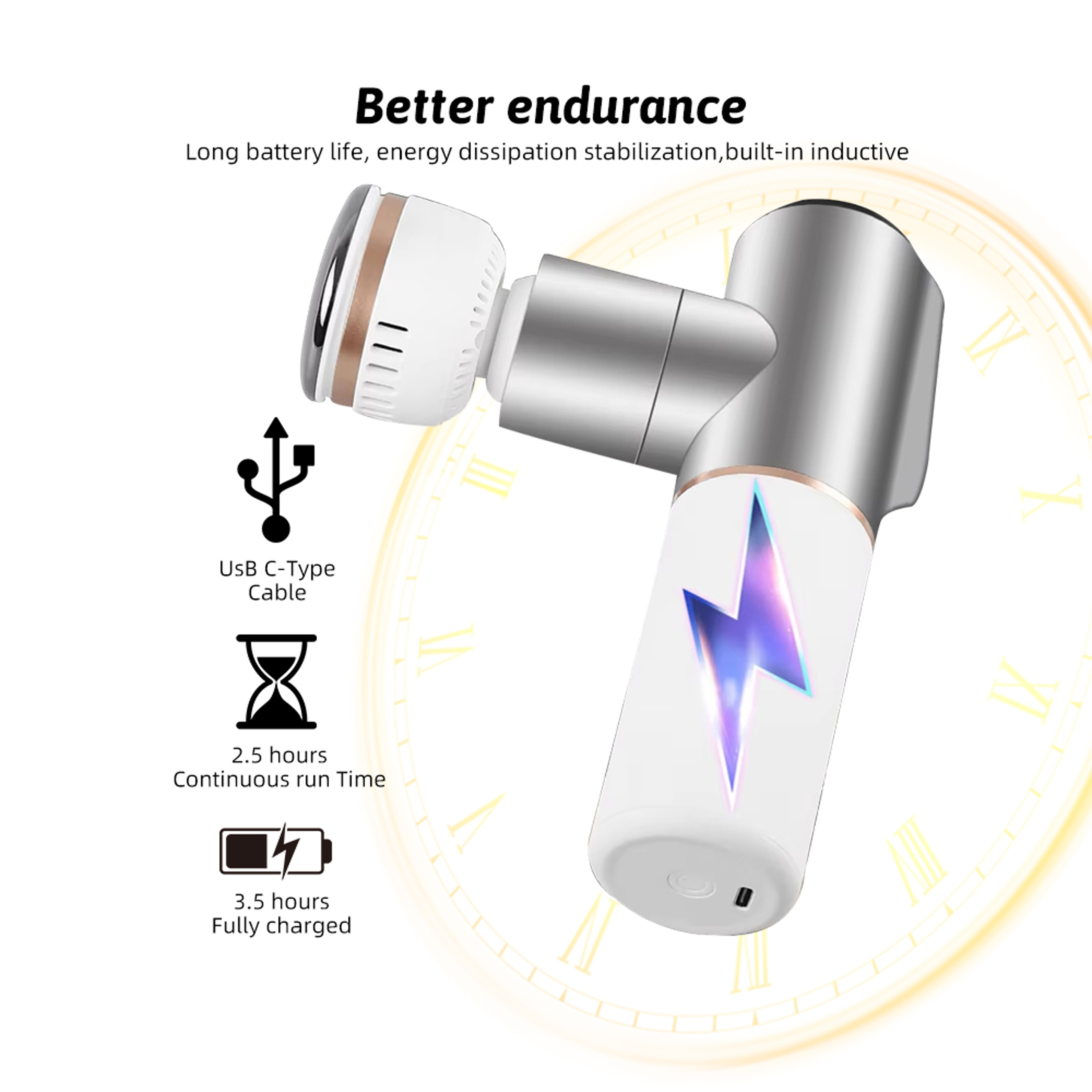 Professional Deep Tissue Massage Gun Dual Percussion Muscle Recovery Massager 3
