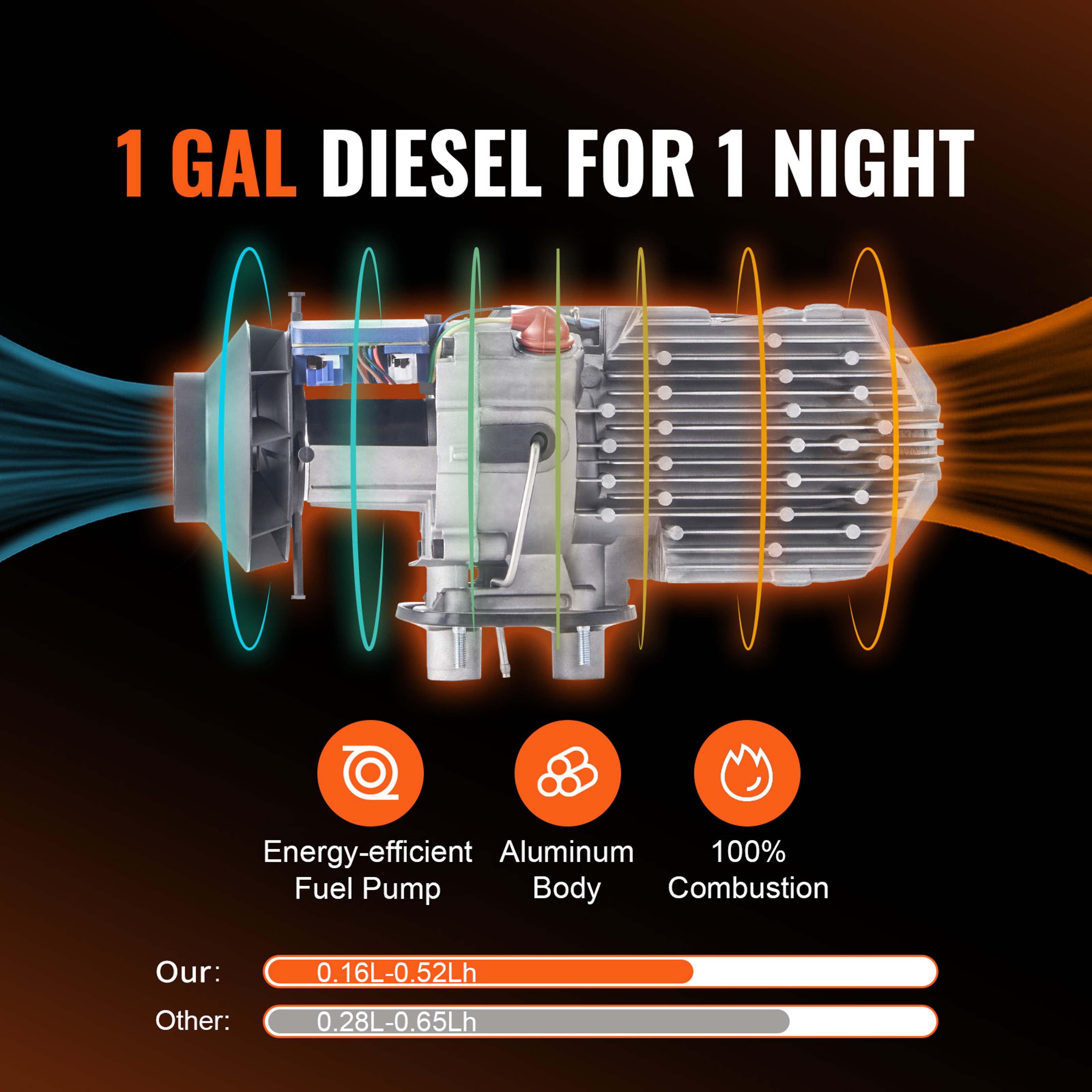 Diesel Heater Car Heater With LCD Switch Silencer For Car Truck RV Parking Diesel Heater 5