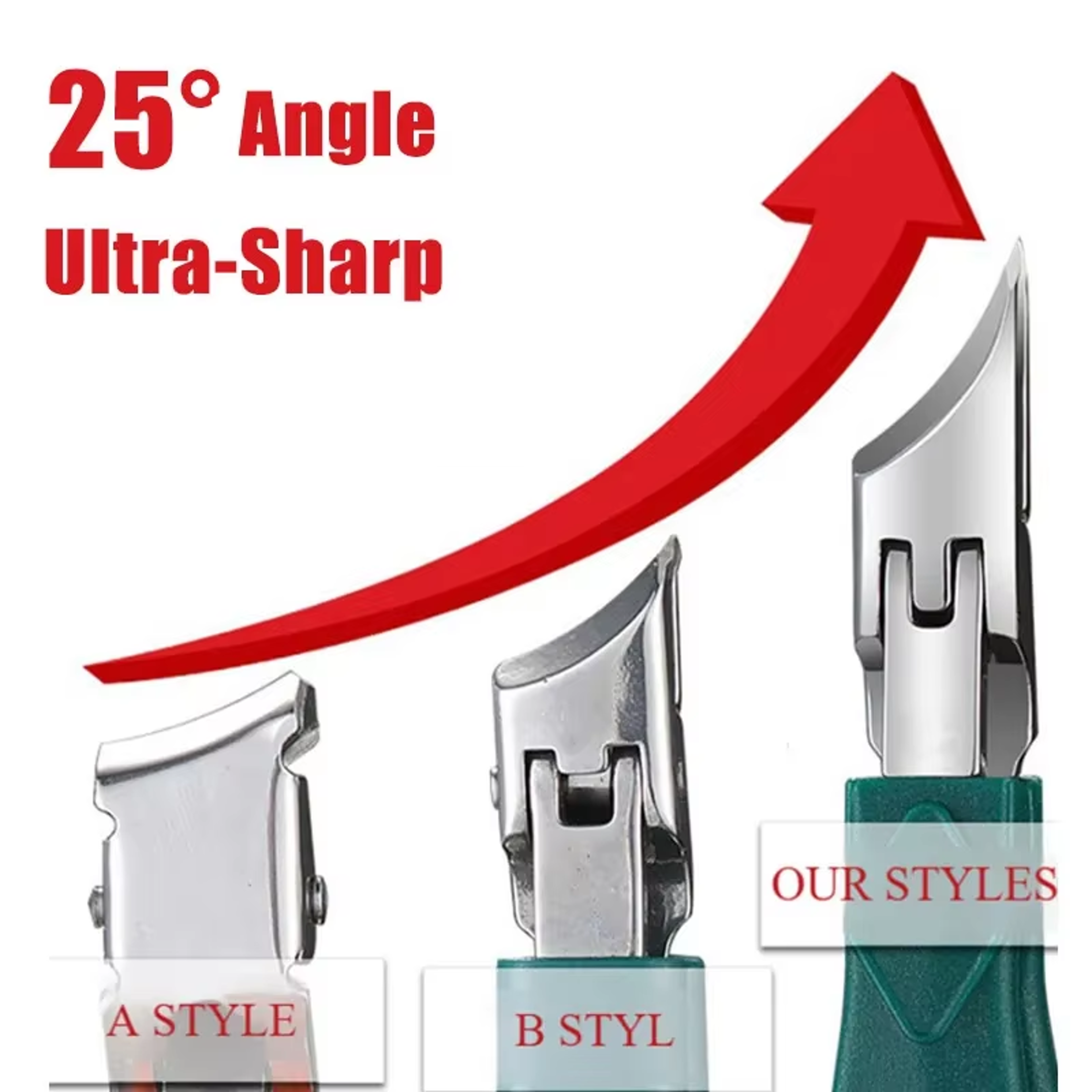 Toenail Nipper Professional Toenail Clipper For Thick Ingrown Toenails Stainless Steel Podiatrist T 4