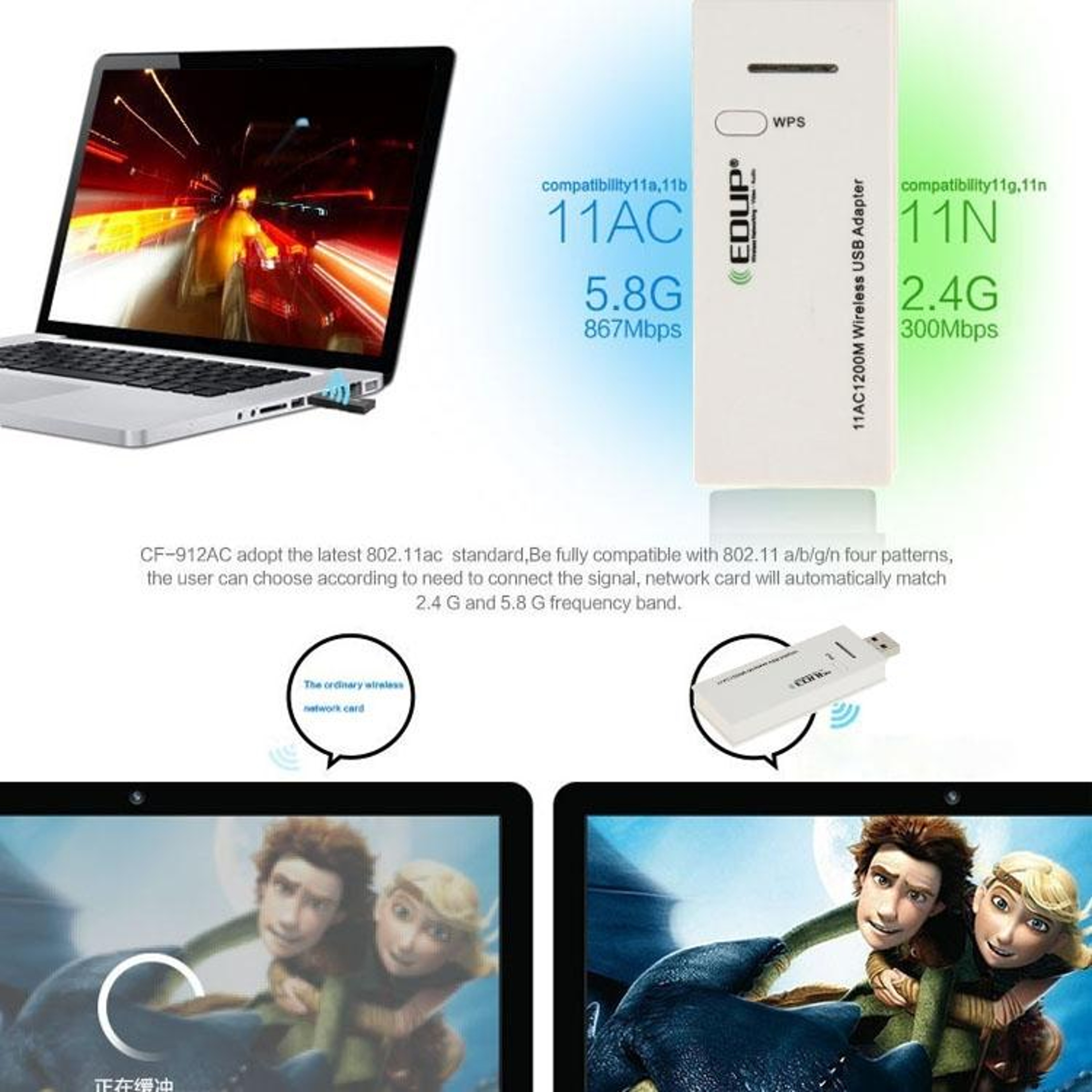 EDUP Dual Band USB 30 WiFi Adapter For Fast Stable Wireless Connection 2
