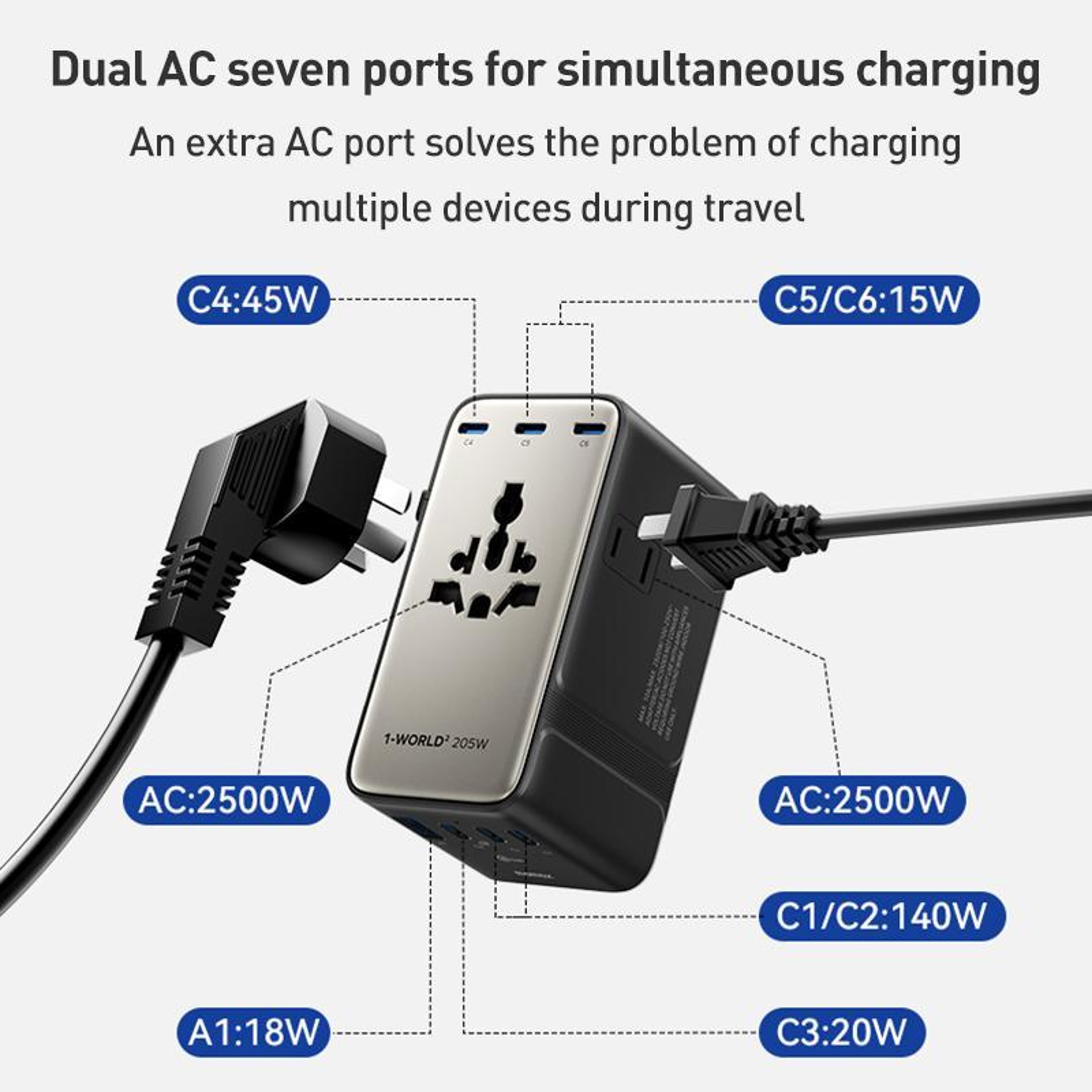 Universal Travel GaN Charger 7 Port Fast Charging Adapter With Dual AC 6