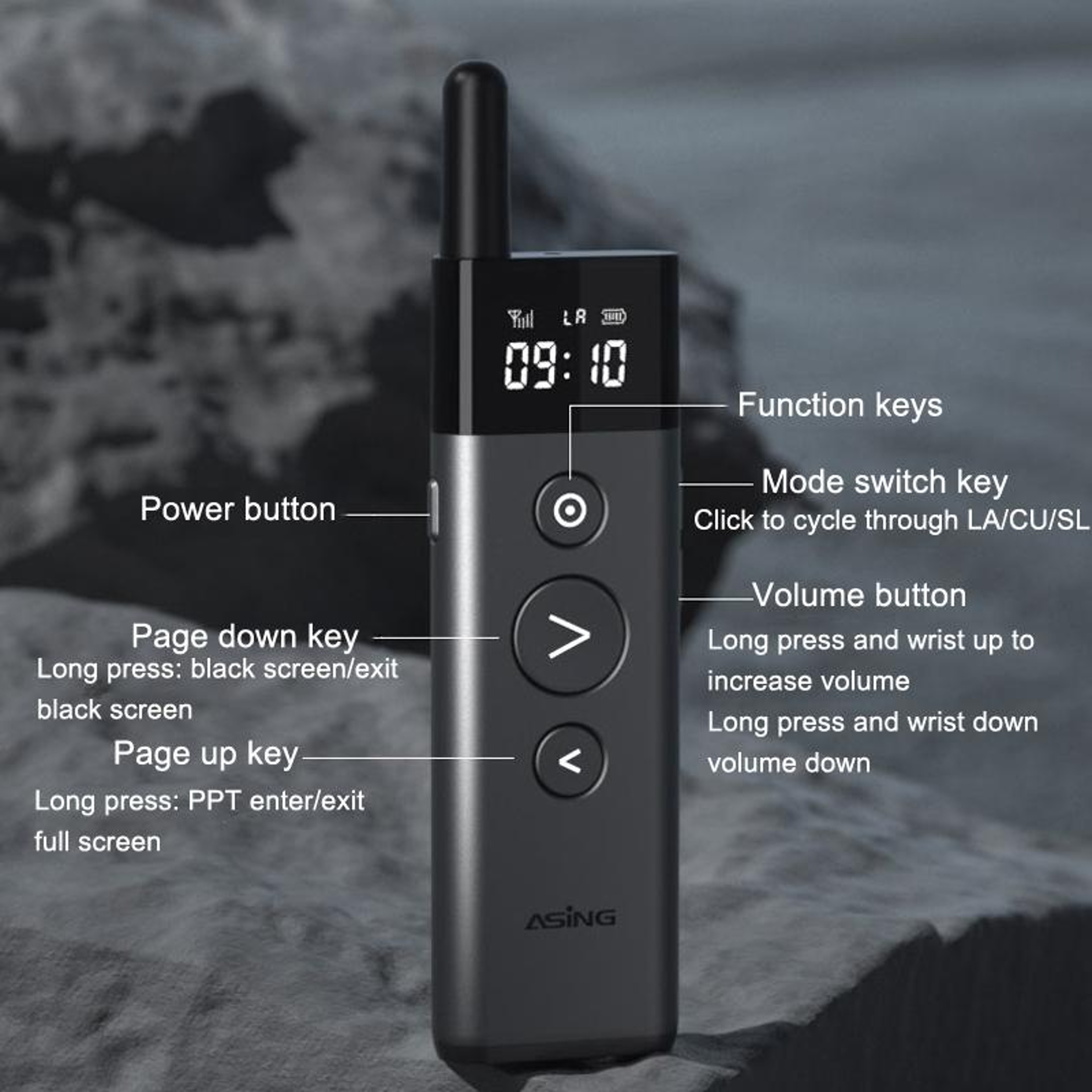Wireless Presentation Clicker With Green Laser Pointer 300m Range USB PowerPoint Remote 2