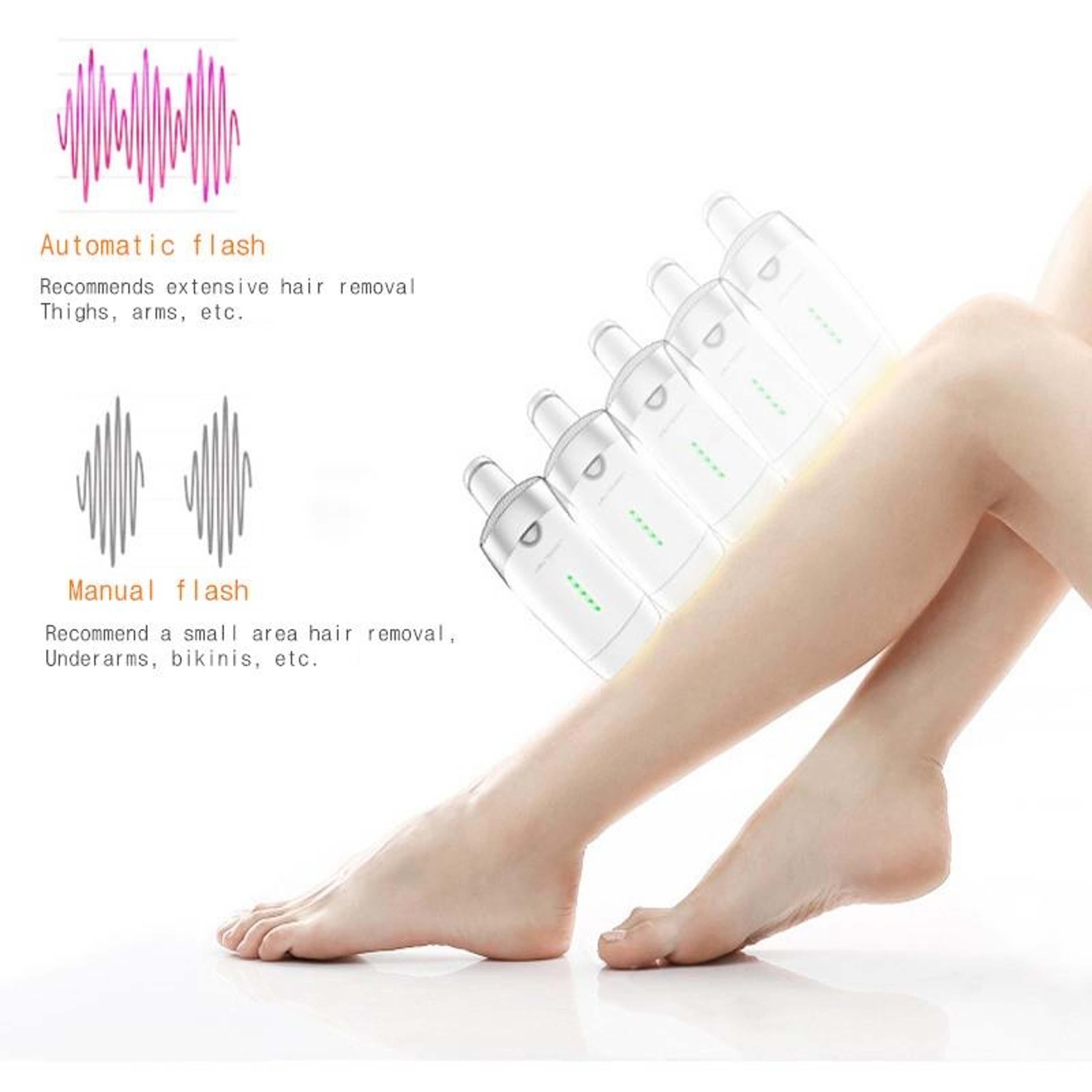 HighPrecision IPL Laser Hair Removal Device For Men  Women 7
