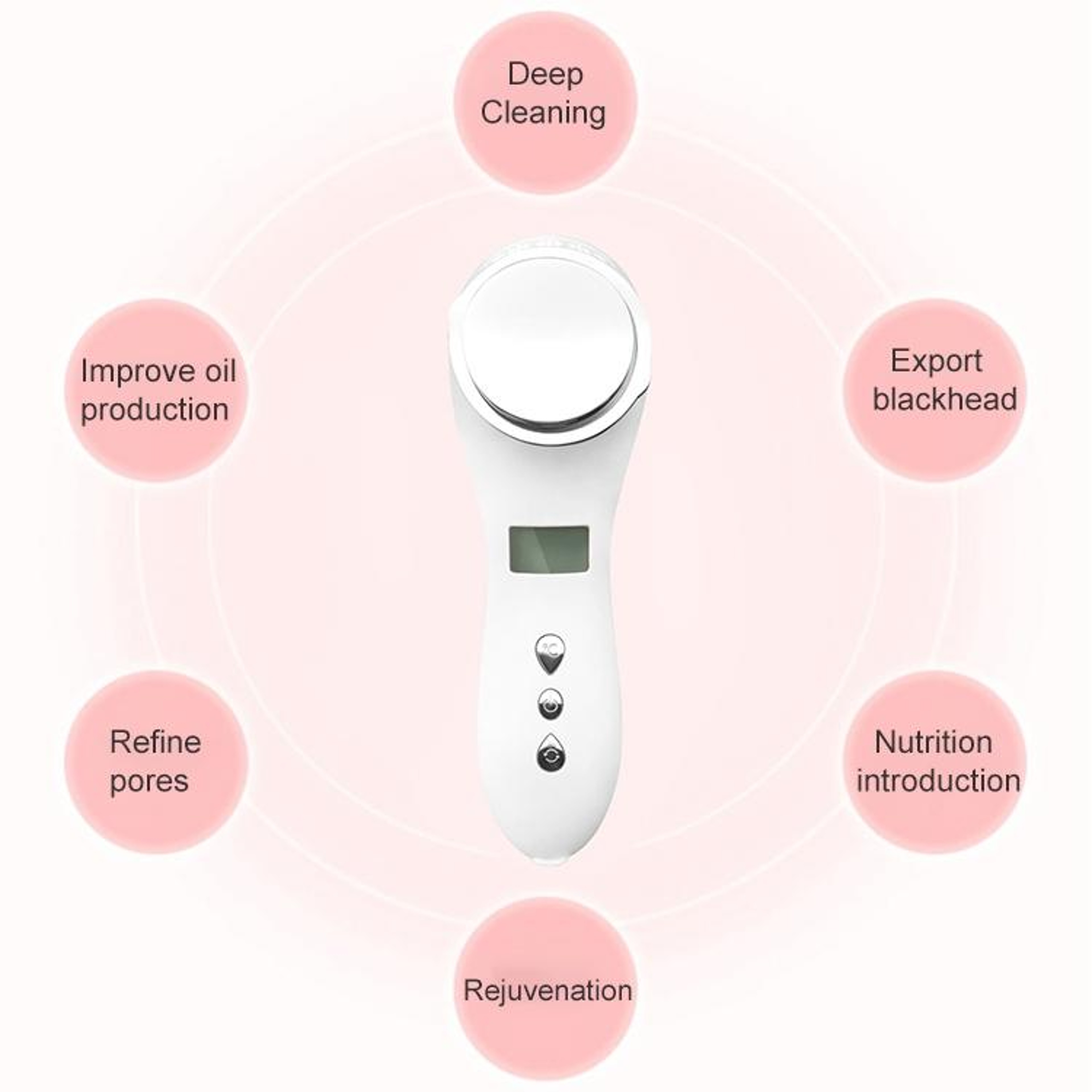MultiFunction Facial Ion Importer Deep Cleansing Skincare Device USB Rechargeable Beauty Tool 5