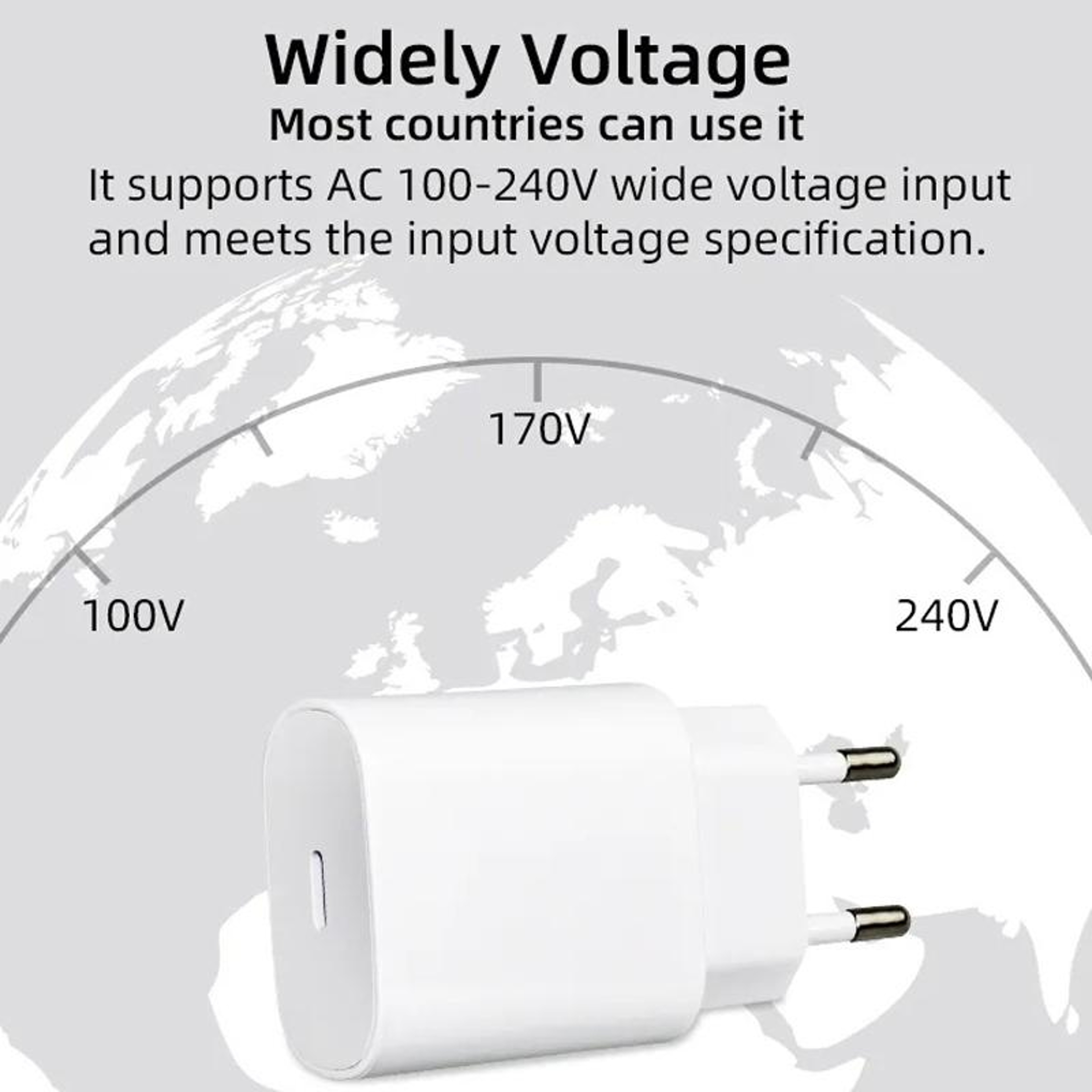 25W USB C Fast Charger PD PPS Compact Wall Adapter For Smartphones  Tablets 5