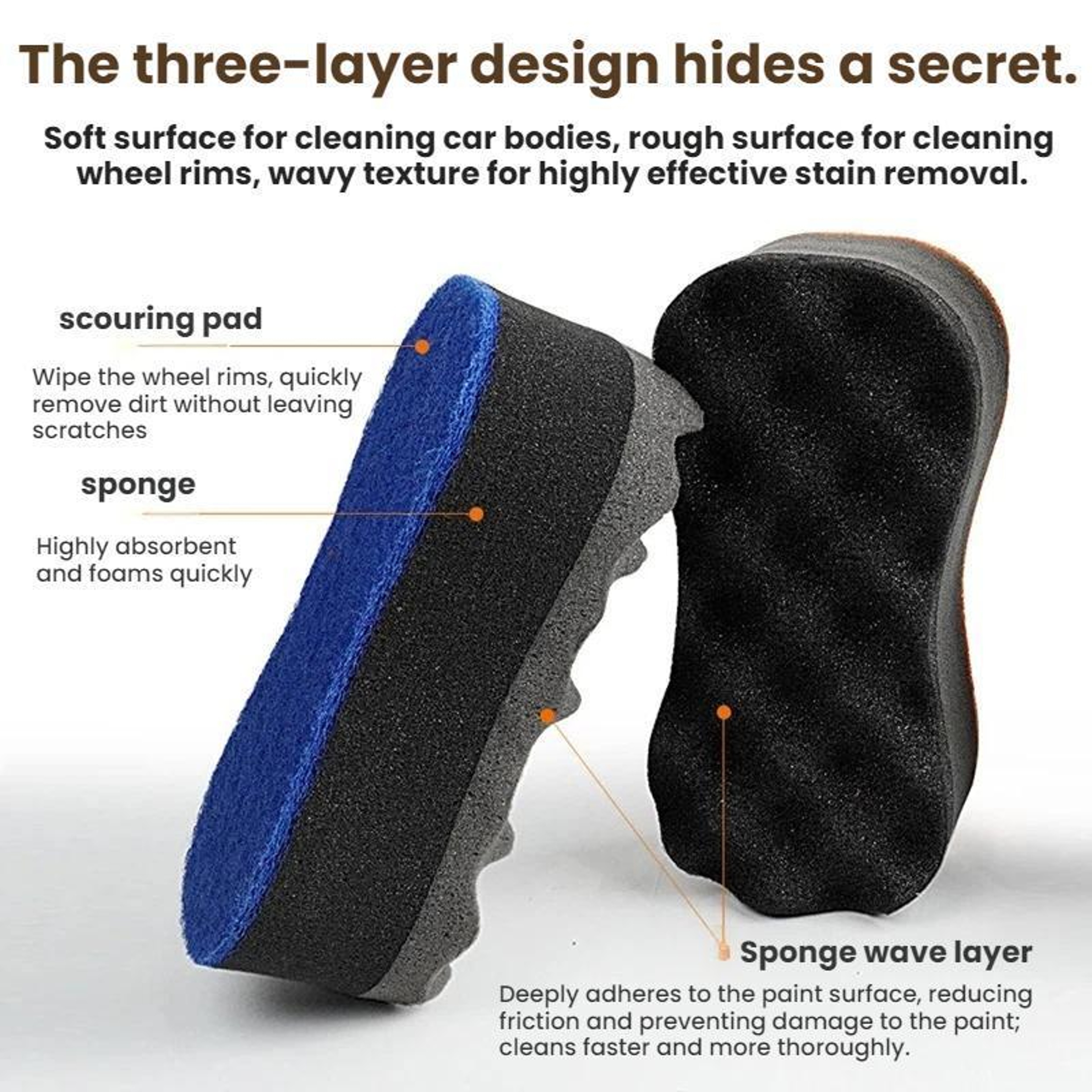 Three Layer High Density Car Wash Sponge with Wave Scrub Design for Effortless Cleaning – view 3