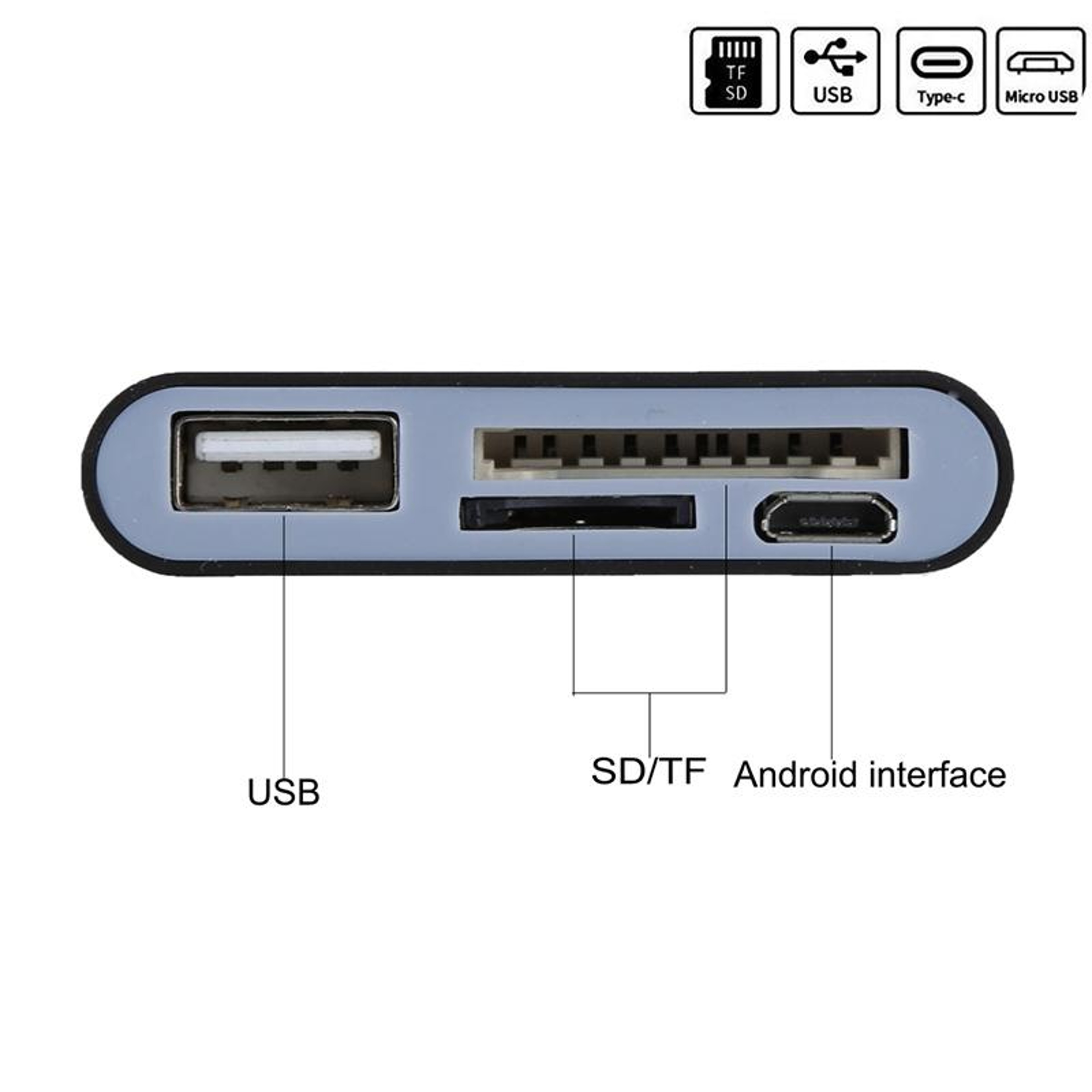 USB C Card Reader Hub With SD TF Support And USB Adapter Multi Port Type C Reader 2