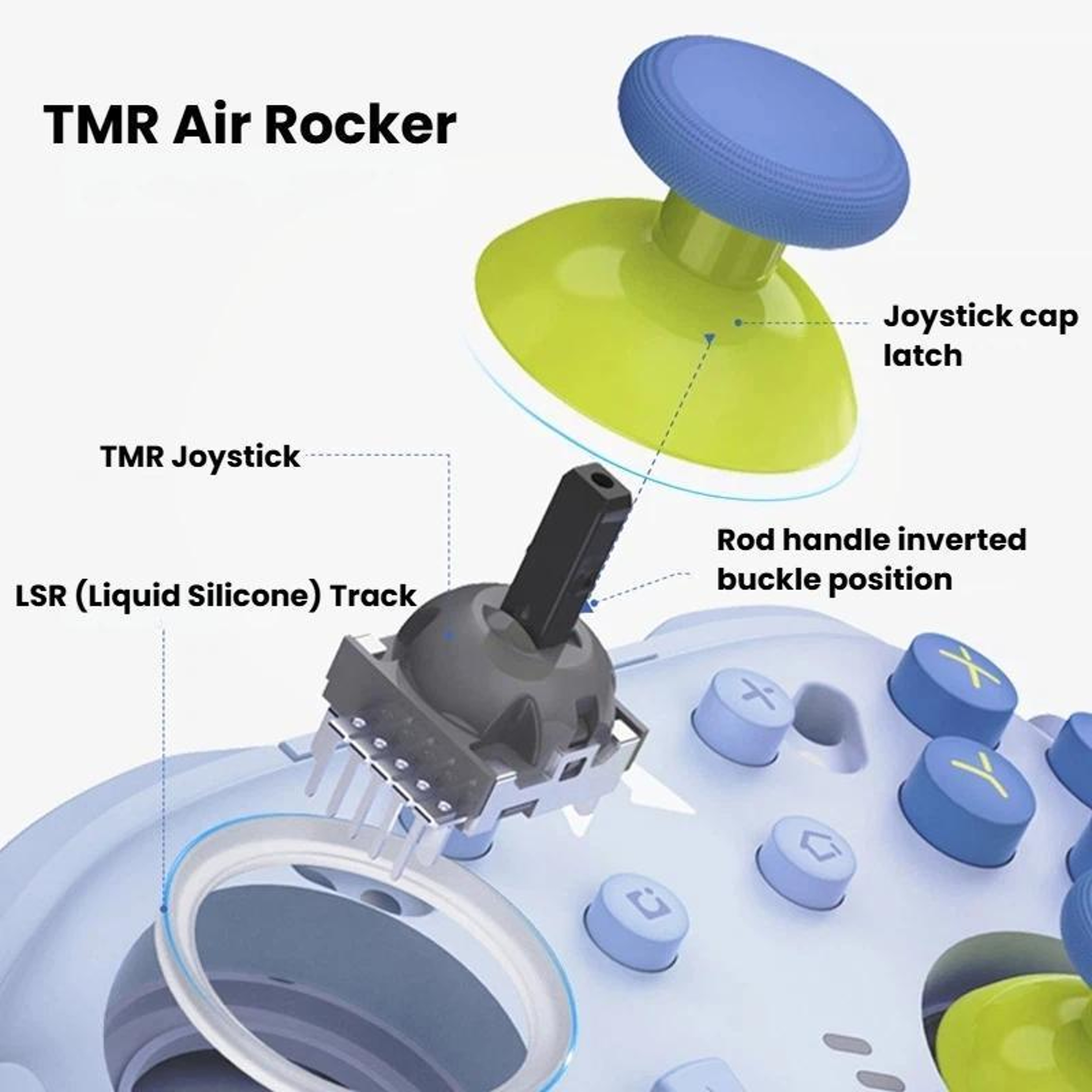 Wireless Controller for Switch and PC with Air Rocker Precision and Custom Macros – view 7