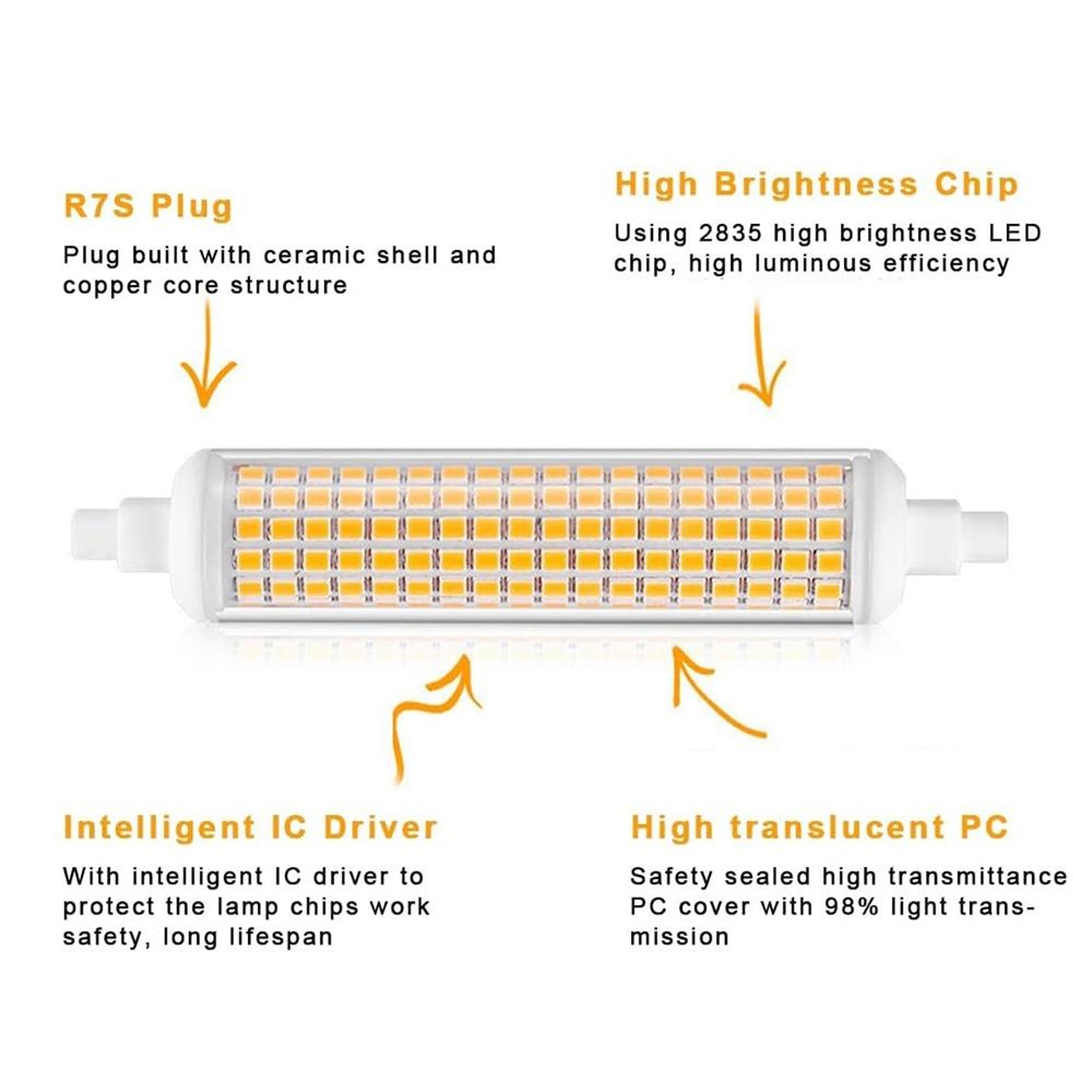 LED Corn Bulb 108 LEDs High Brightness Energy Saving Light 2