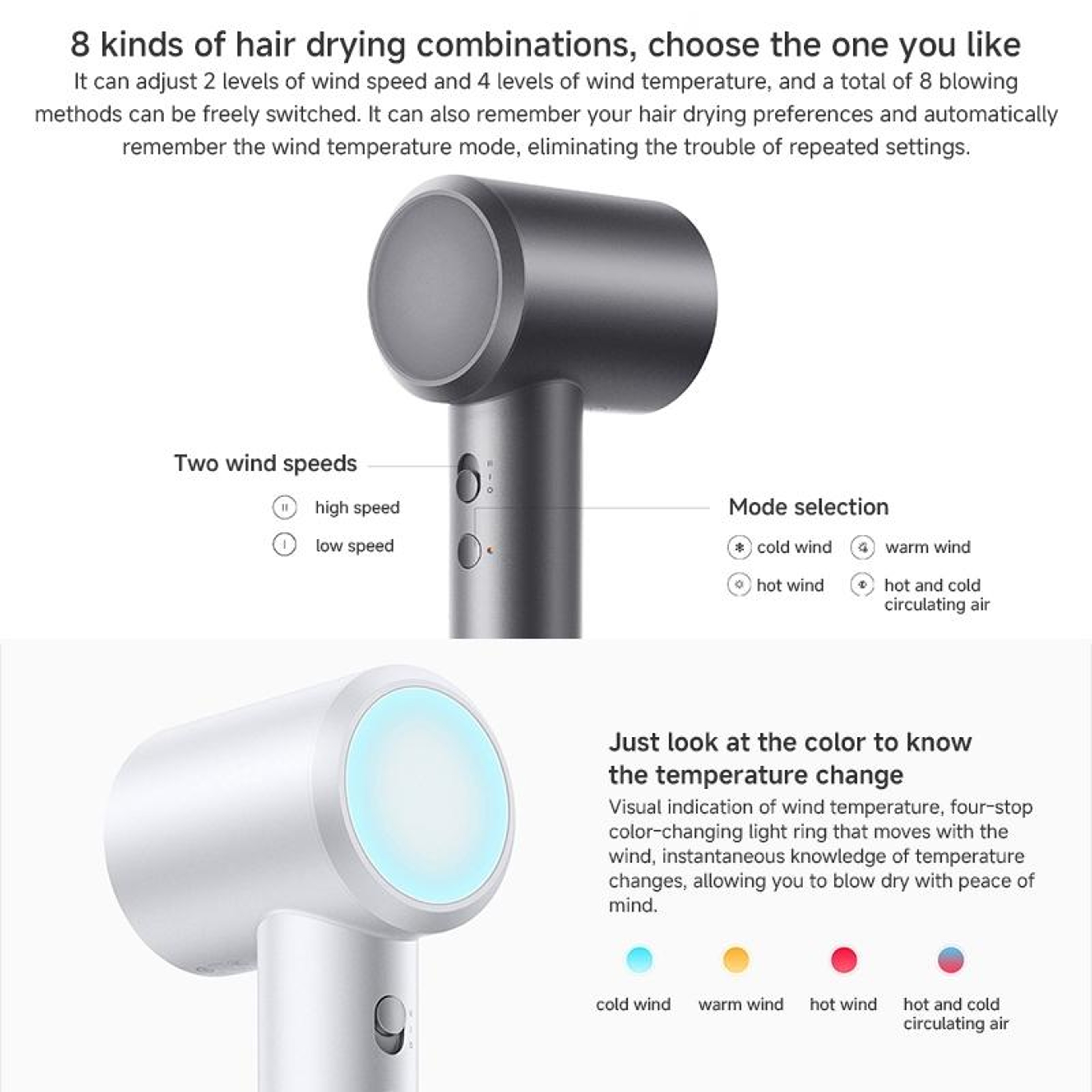 High Speed Ionic Hair Dryer For Fast Drying And Frizz Control 6