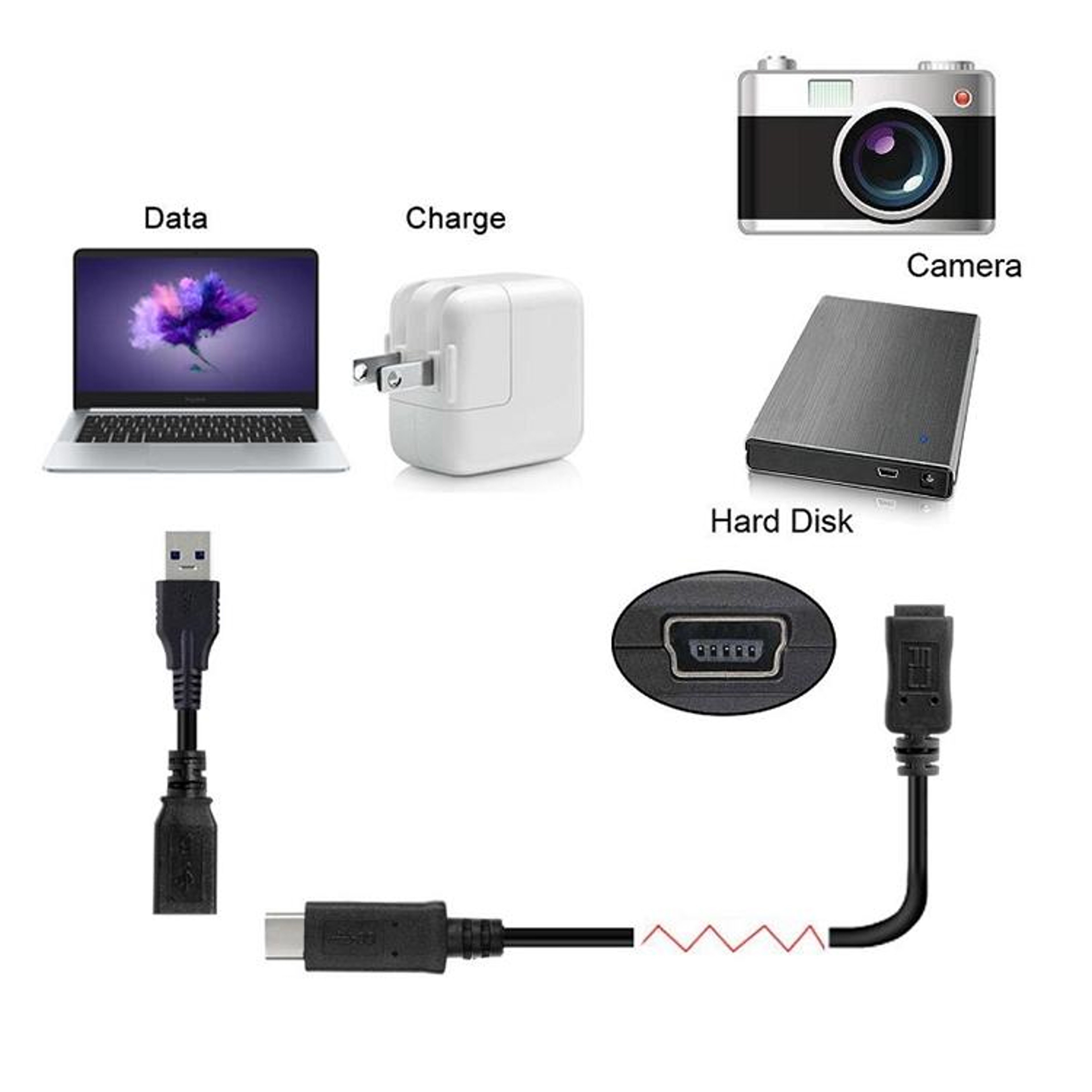 USB C To Micro USB Adapter Cable 20cm Fast Data Sync Converter 1