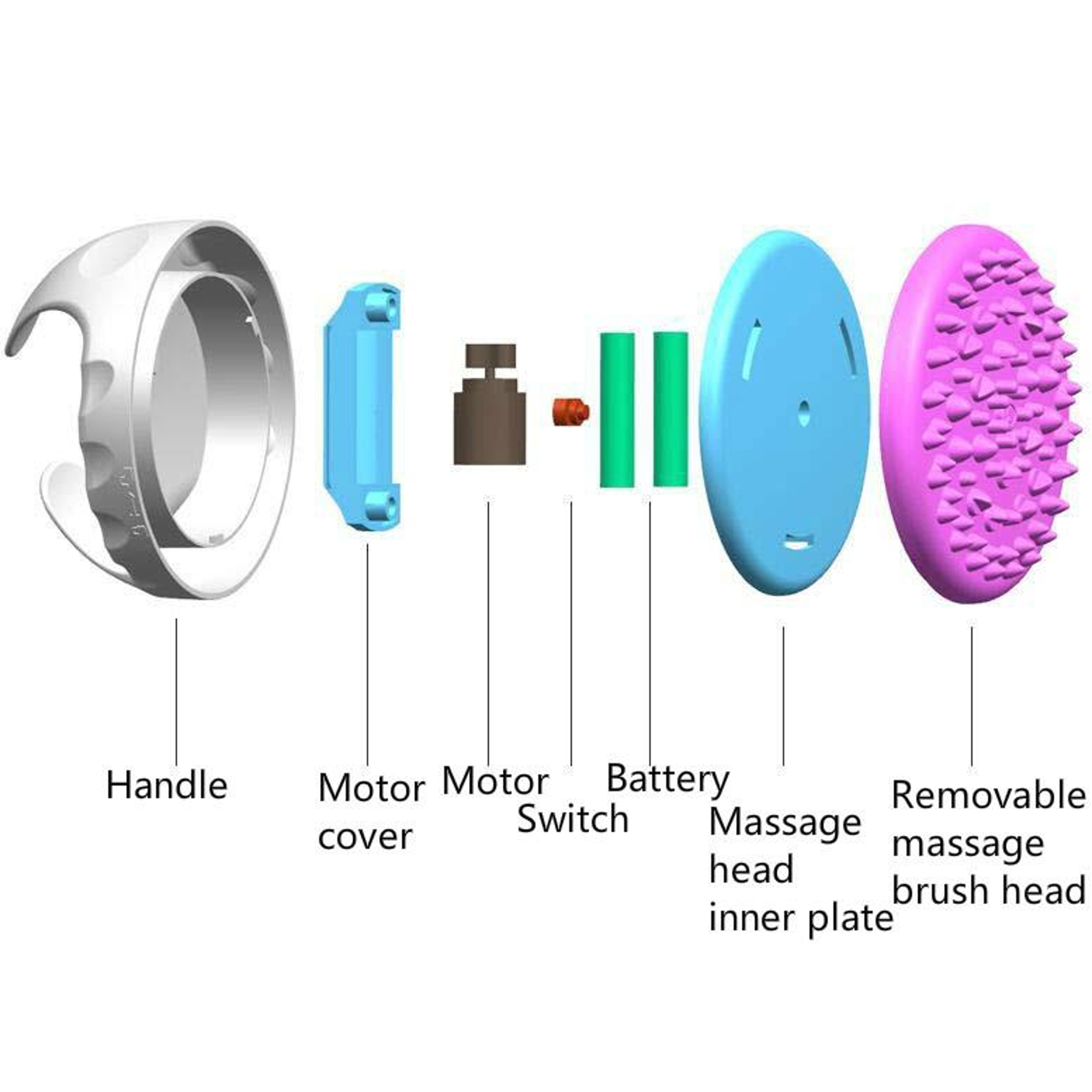 Electric Meridian Body Brush Massager For Relaxation 6
