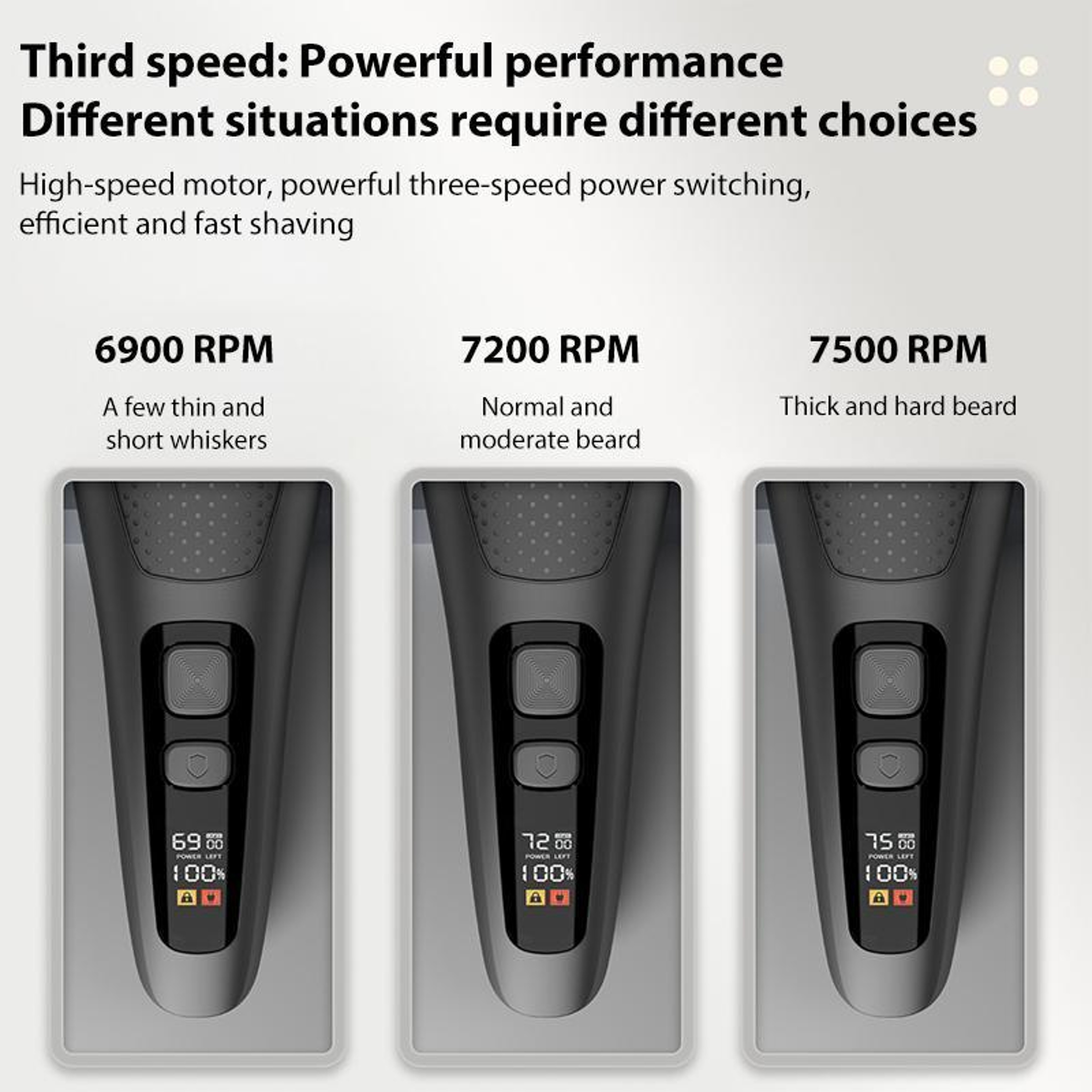 Electric Shaver For Men With LED Display IPX7 Waterproof  USB Fast Charging 6