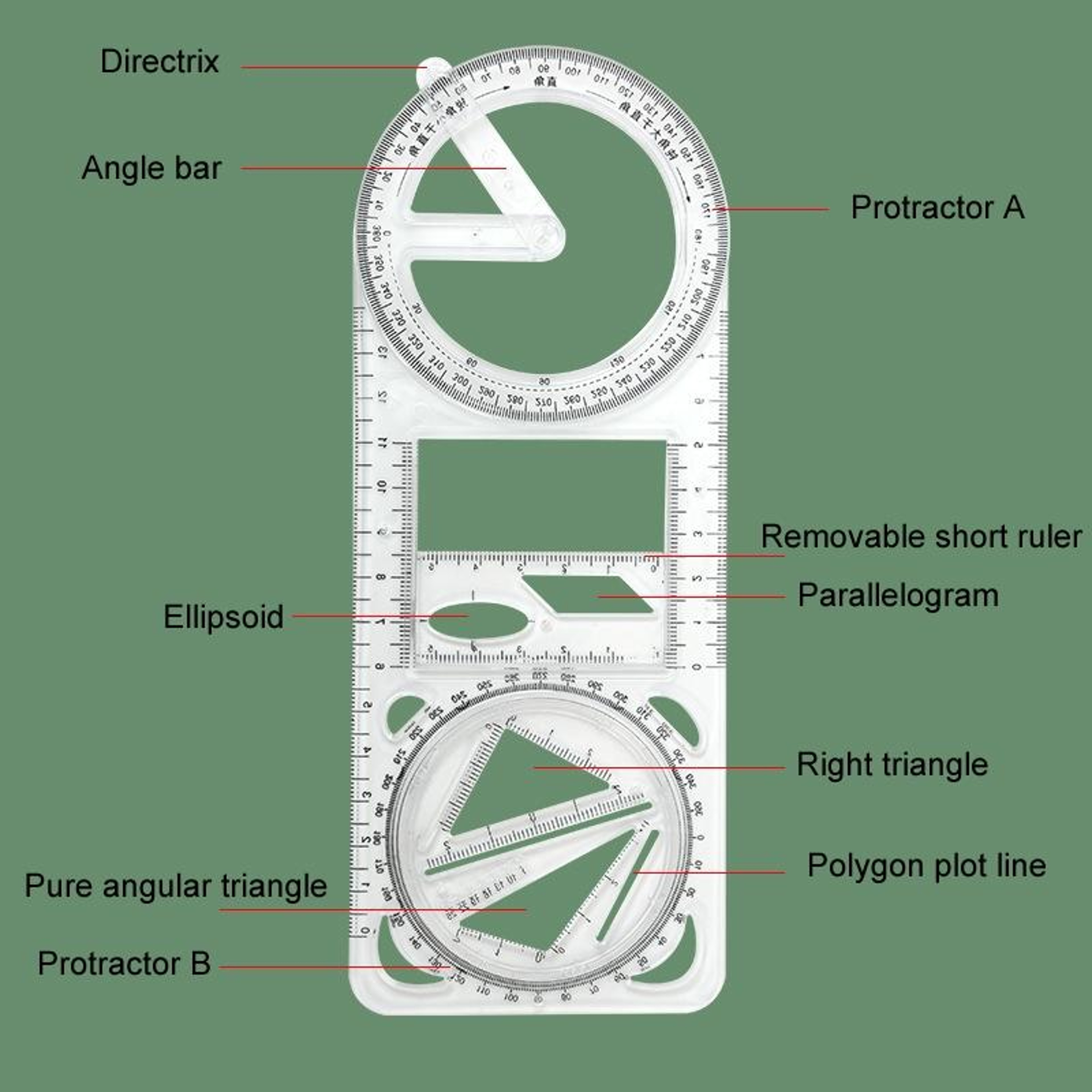 2PCS Multifunctional Drawing Ruler Set with Rotating Protractor and Geometric Drawing Templates – view 6
