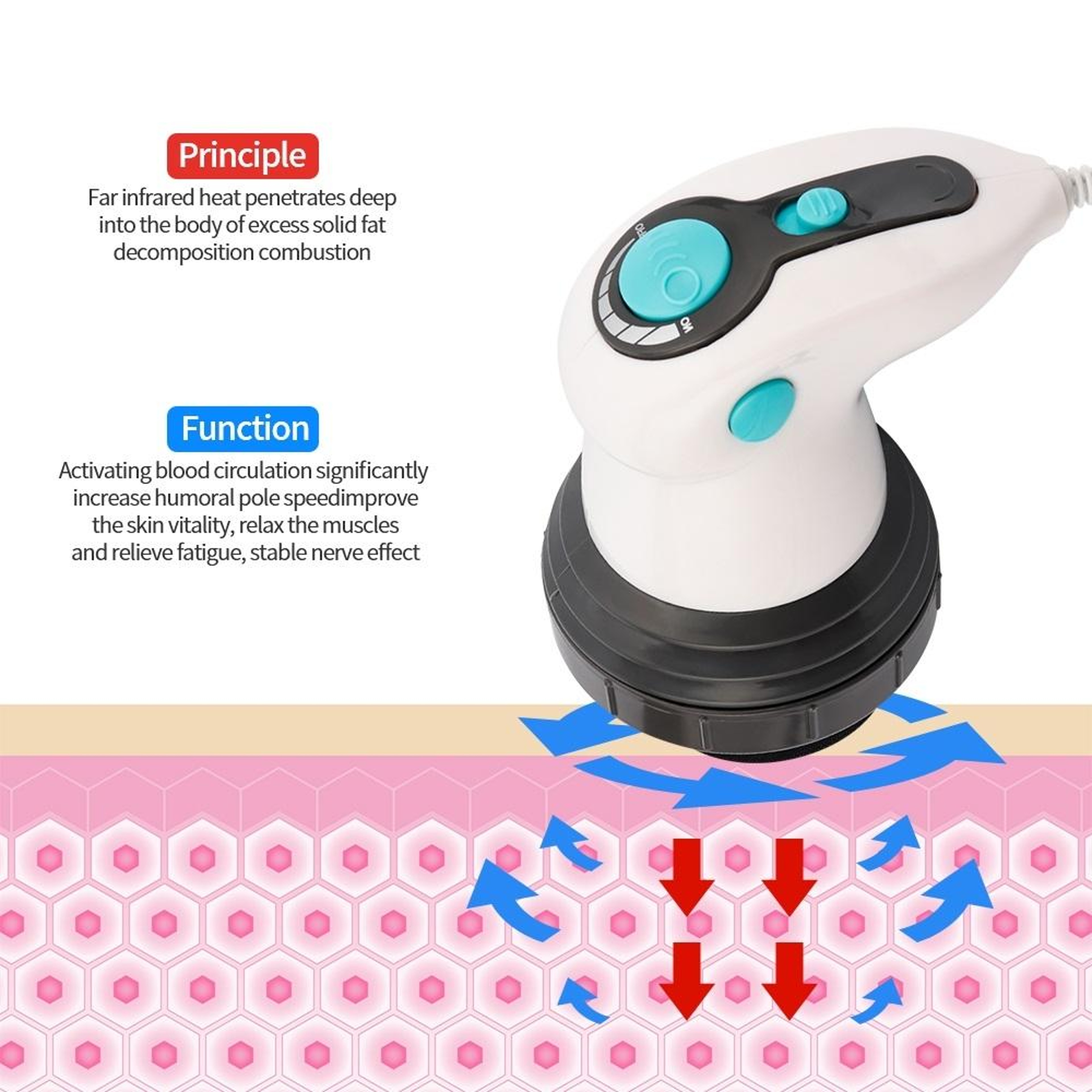 4in1 Handheld Massager With Infrared  Deep Tissue Therapy 3