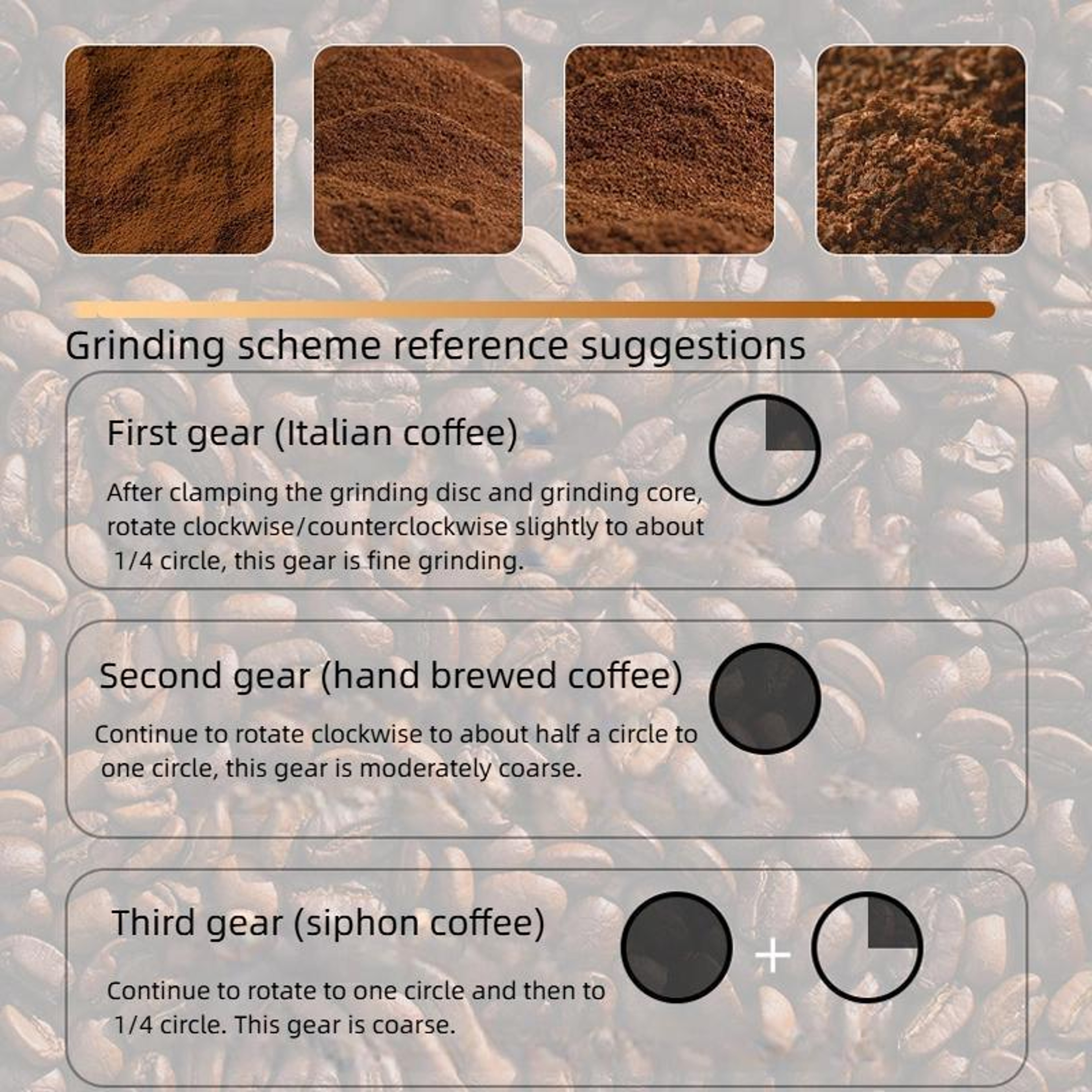 Precision Handheld Manual Coffee Grinder With Stainless Steel Burr  Click Adjustable Grind Settings 5
