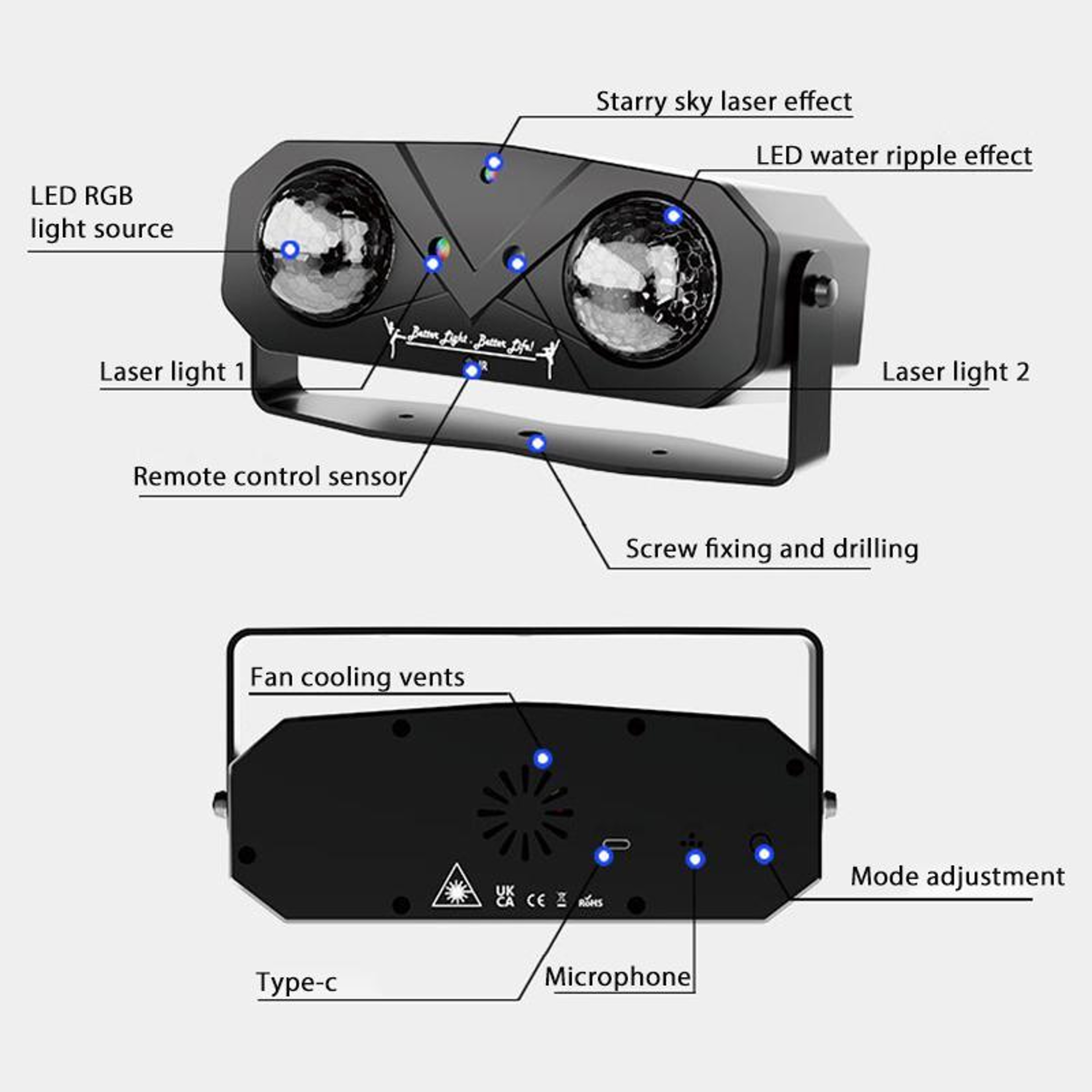 RGB Laser Party Light With Water Ripple Projector  Remote Control 2