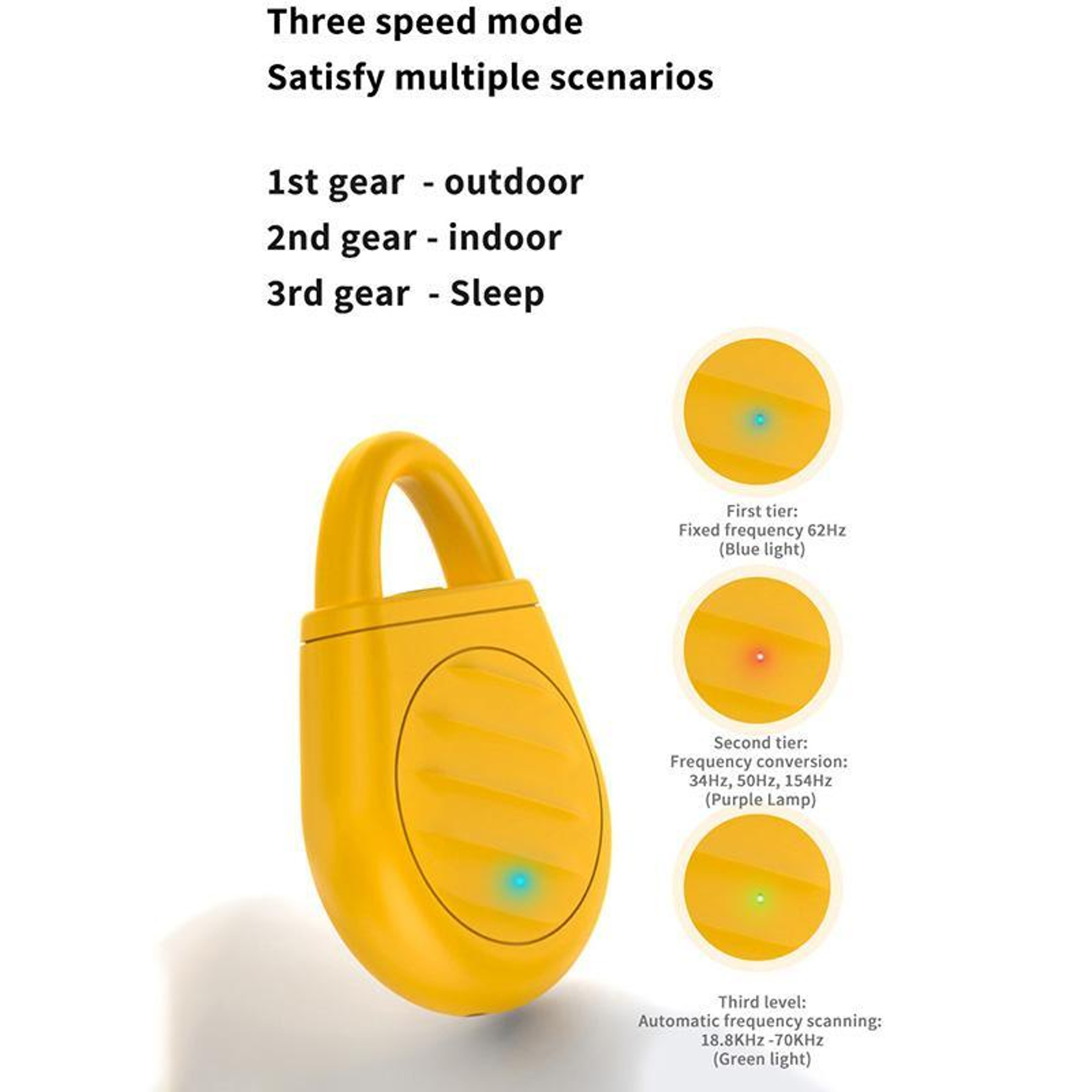 Portable Ultrasonic Mosquito & Mouse Repellent Device – view 10