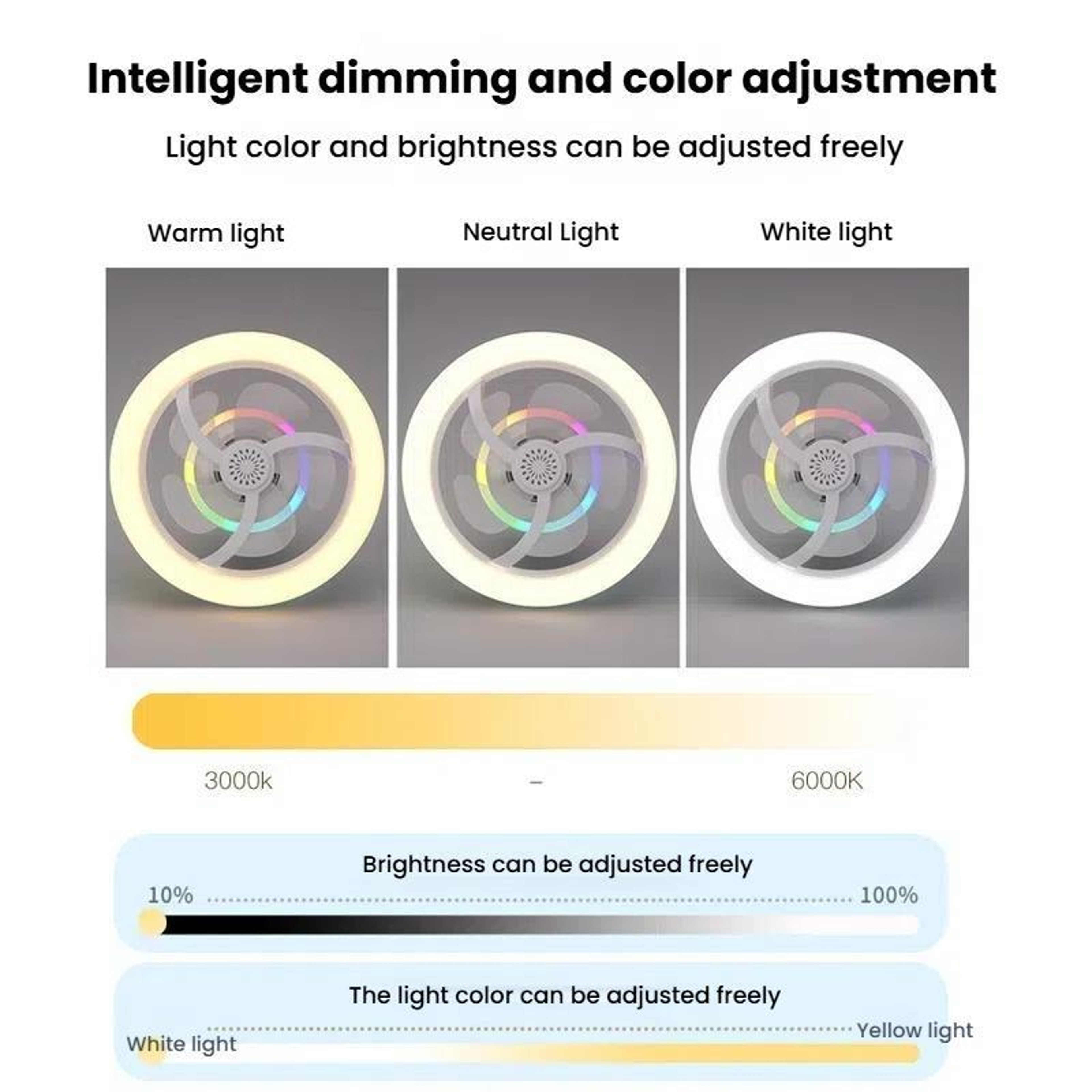 RGB Ceiling Fan Light With Remote Control E27 Socket 360 Airflow  Dimmable LED 4