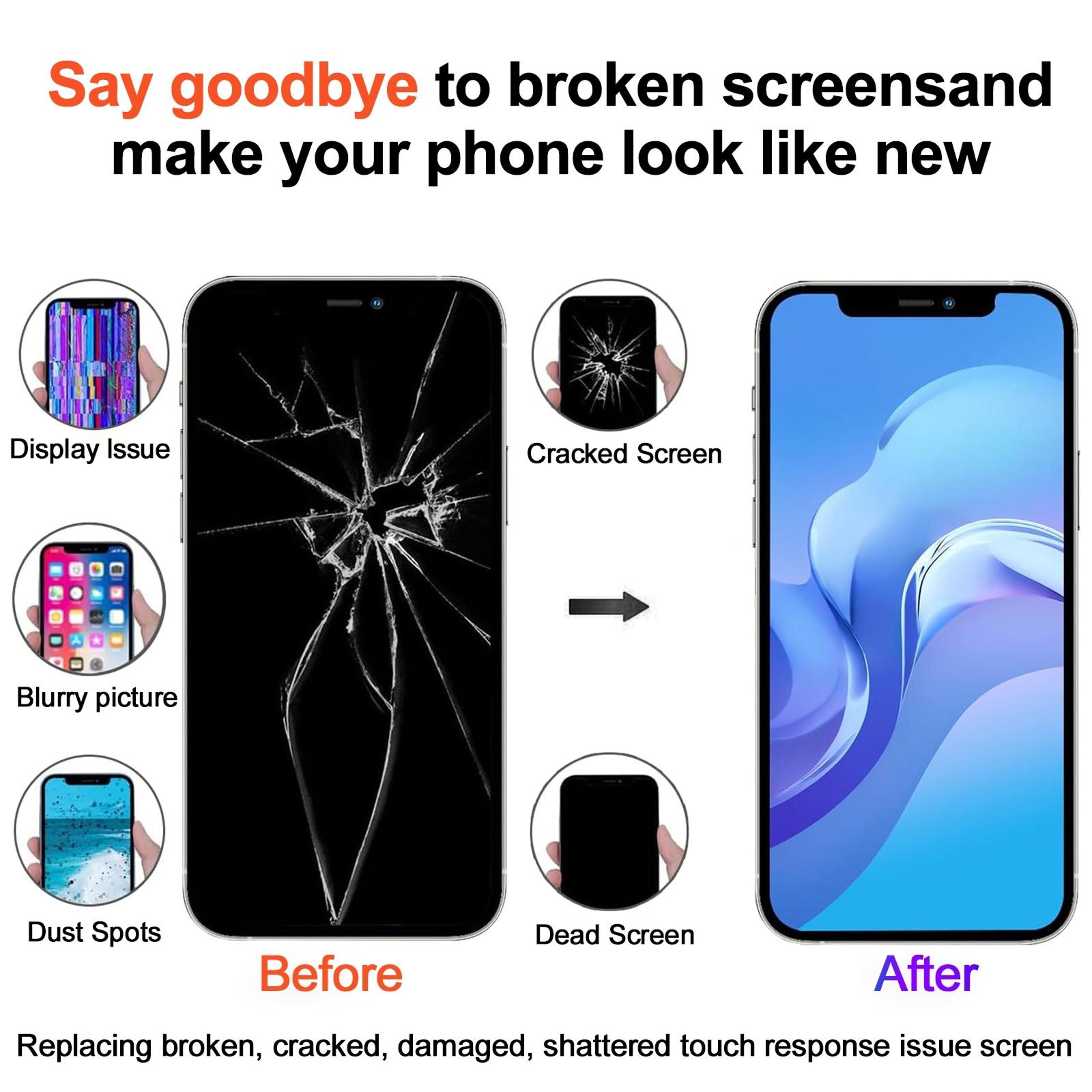 IPhone 13 Pro RJ Incell LCD Replacement Screen Assembly High Brightness Display Digitizer 6