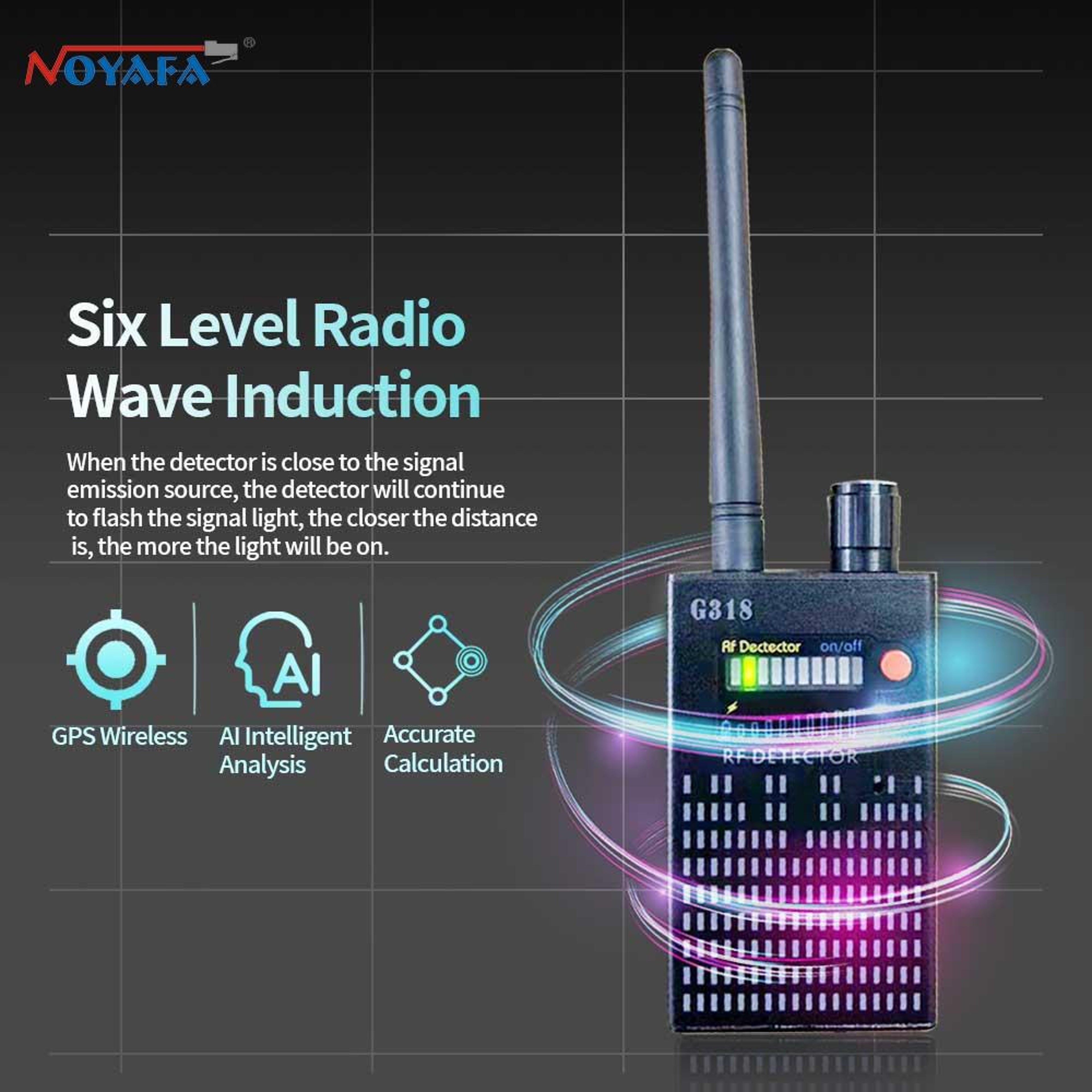Anti-eavesdropping and Anti-candid Shooting Signal Detector GPS Locator – view 4
