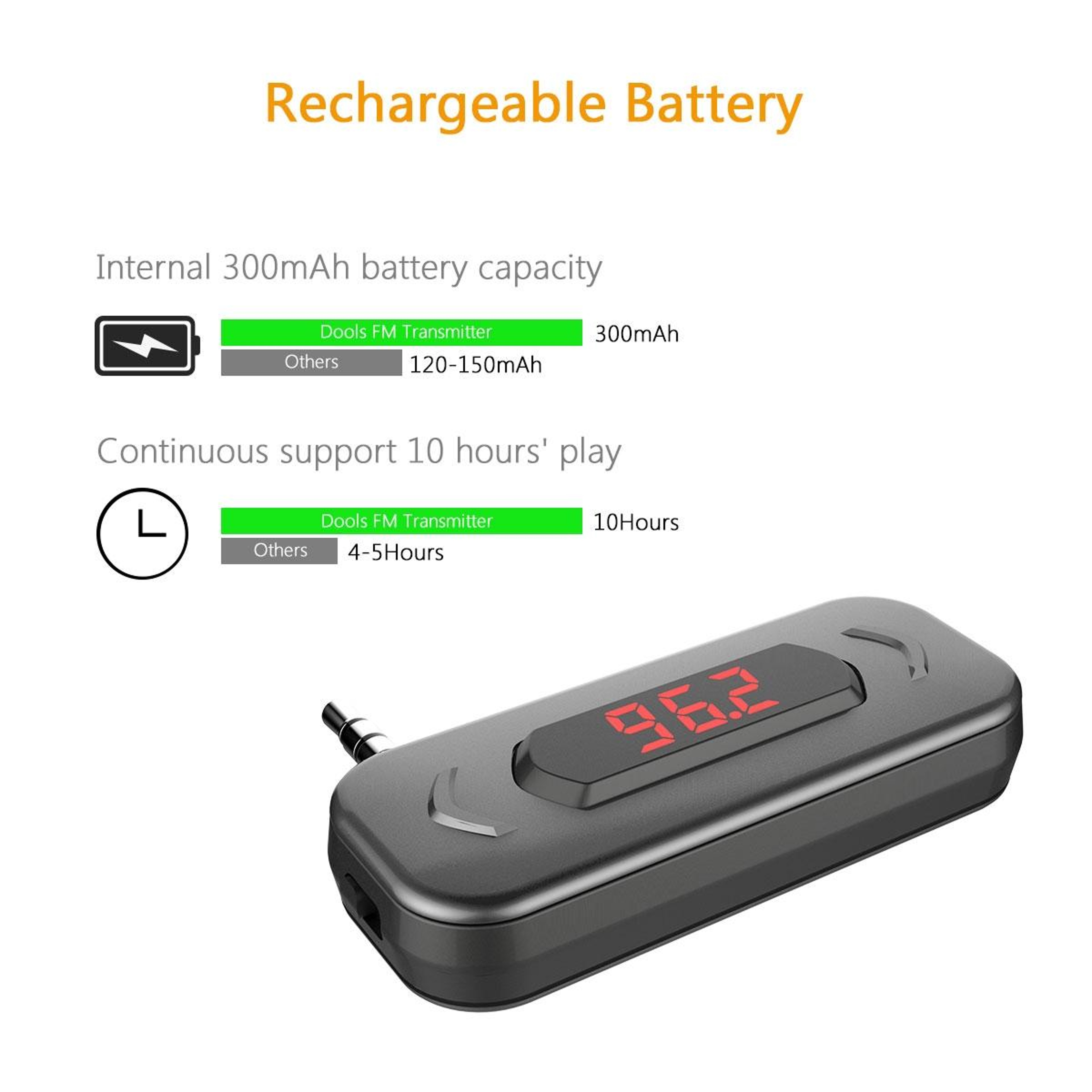 Doosl Wireless Car FM Transmitter  HandsFree Music Receiver With LCD Display 4