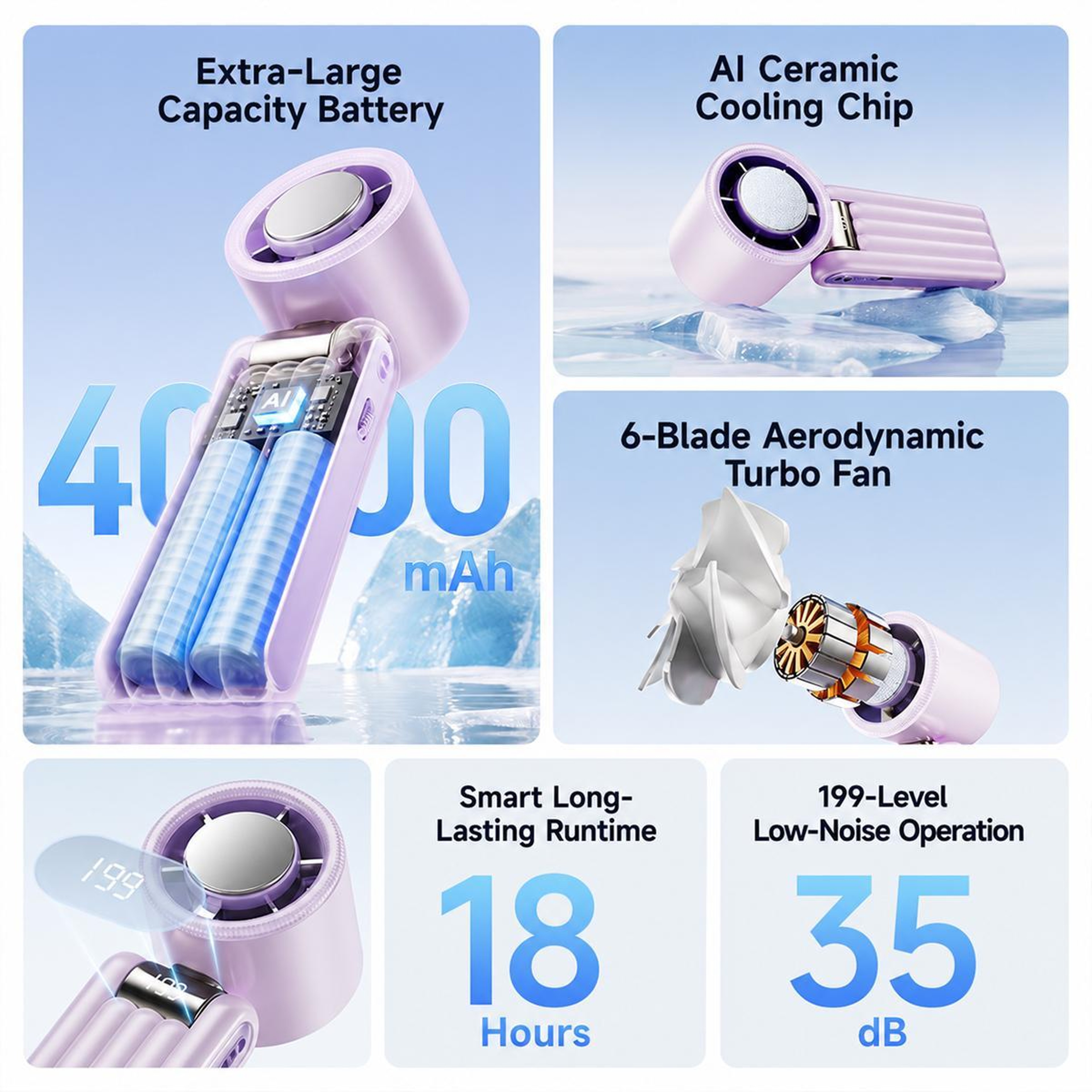 Y29 Handheld Cooling Fan Rechargeable Portable Fan With Digital Display And Folding Design 7