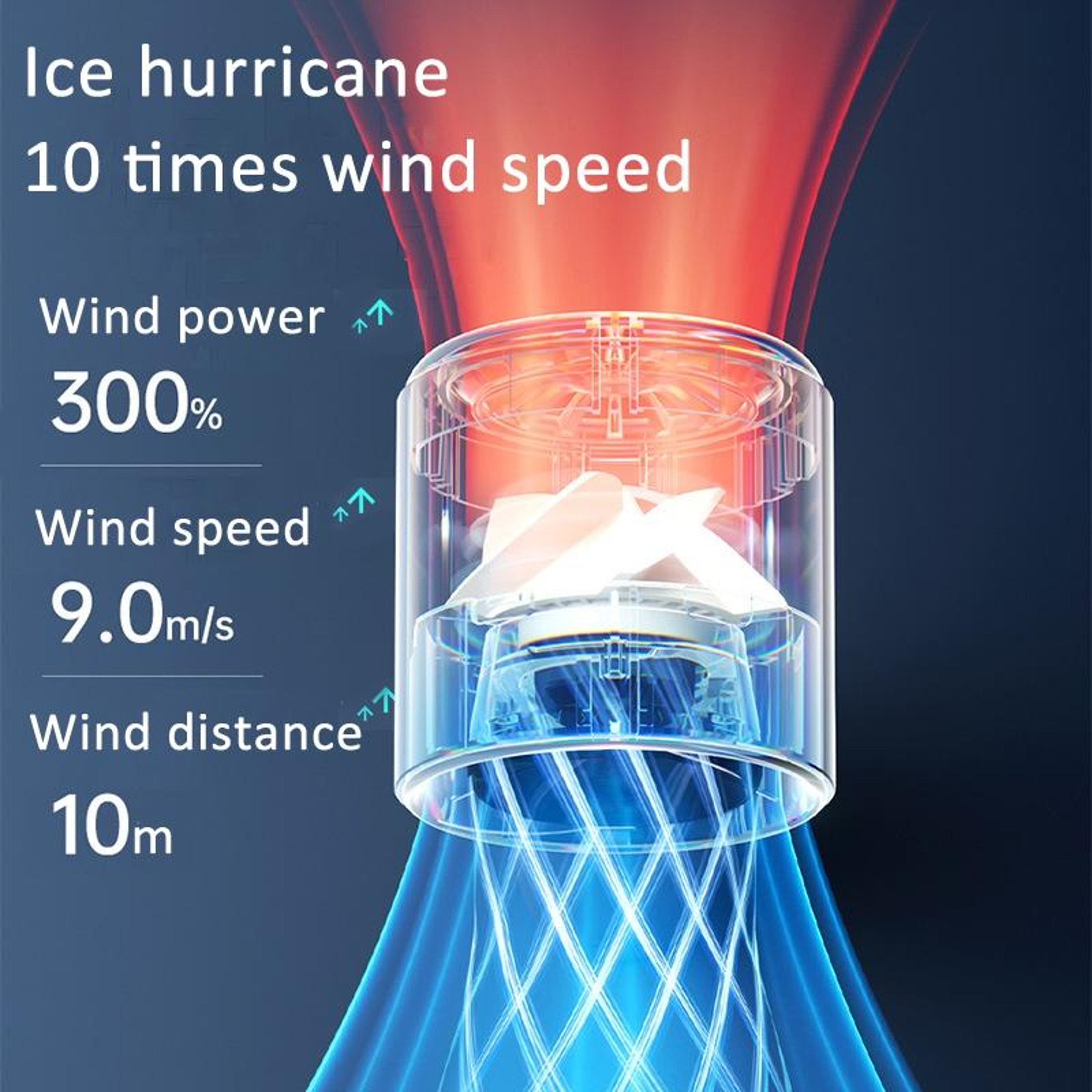 120 Speed Handheld Turbo Fan Portable Rechargeable Brushless Motor Fan With Digital Speed Control 8