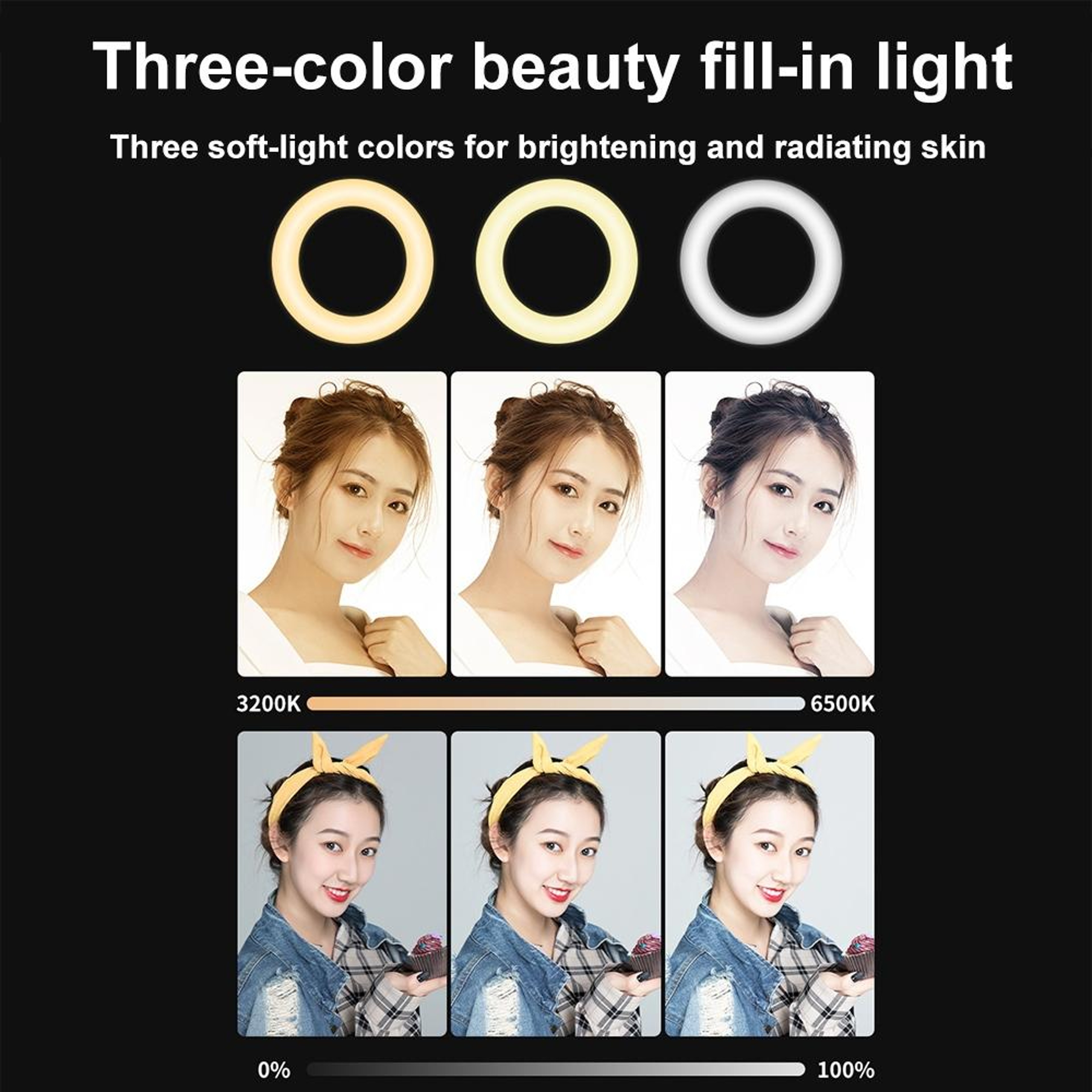 48 LED Laptop Ring Light USB LED Ring Light For Video Conference Webcam Streaming 6