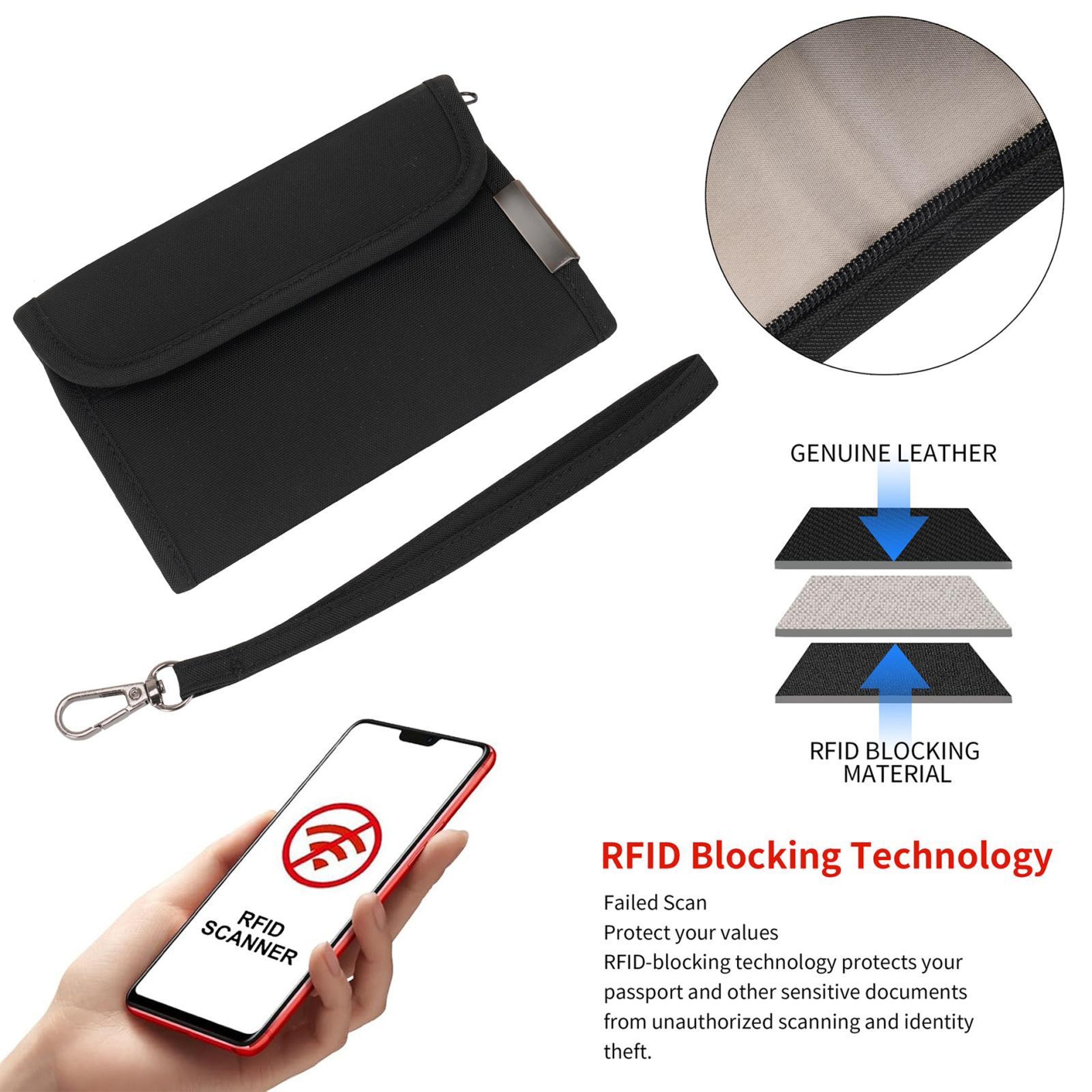 RFID Blocking Travel Card Holder Wallet With Coin Pouch And Passport Organizer 1