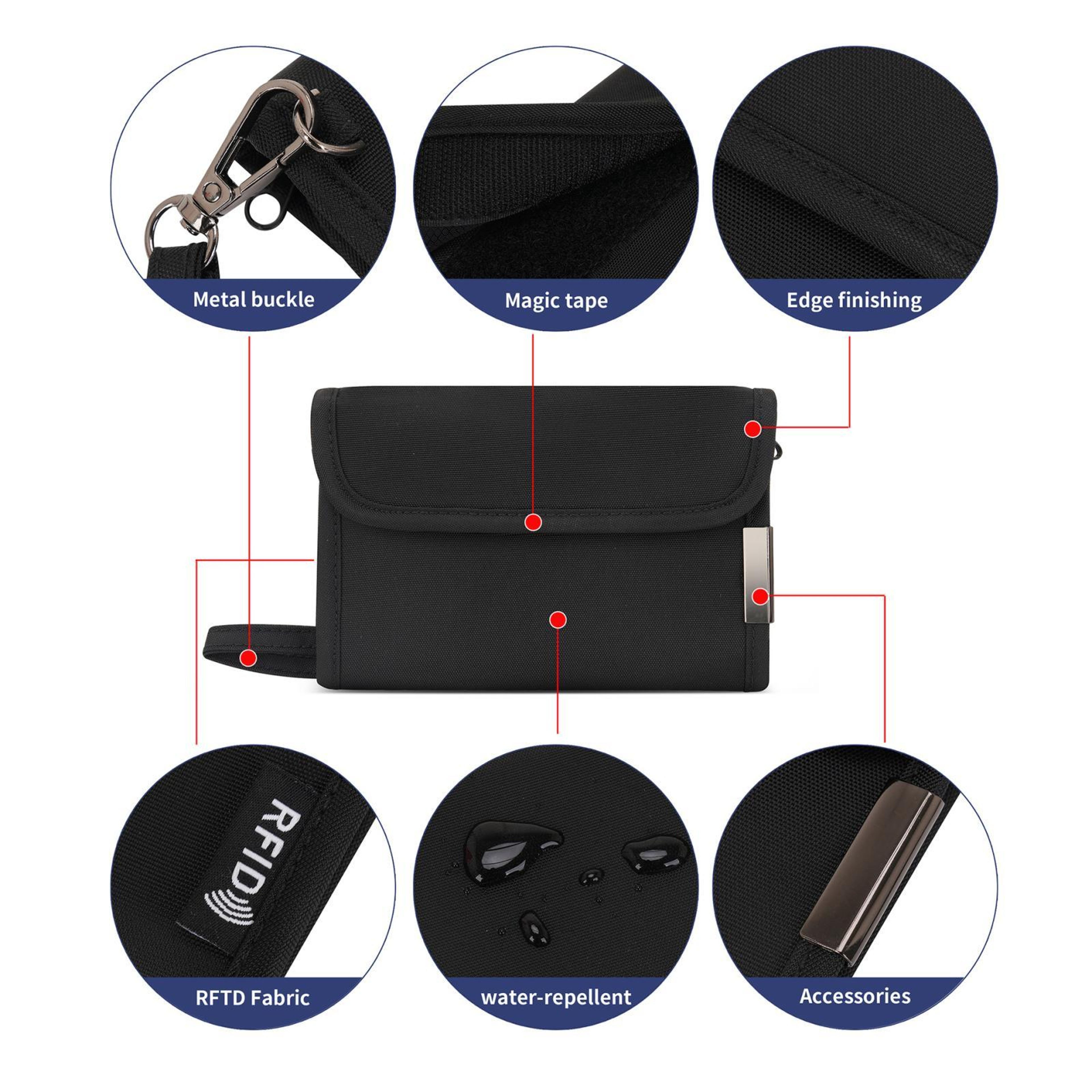 RFID Blocking Travel Card Holder Wallet With Coin Pouch And Passport Organizer 4