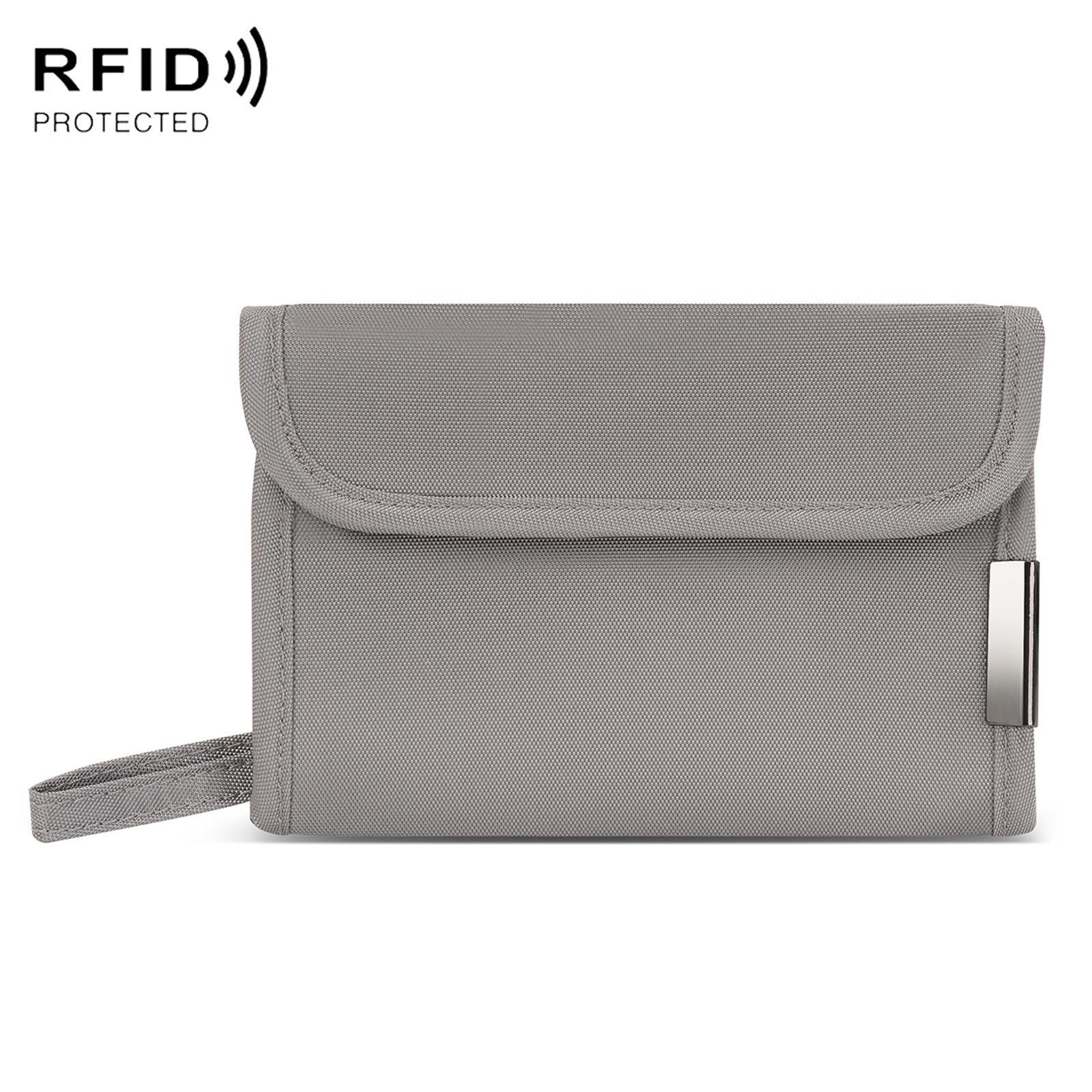 RFID Blocking Travel Card Holder Wallet With Coin Pouch And Passport Organizer 12