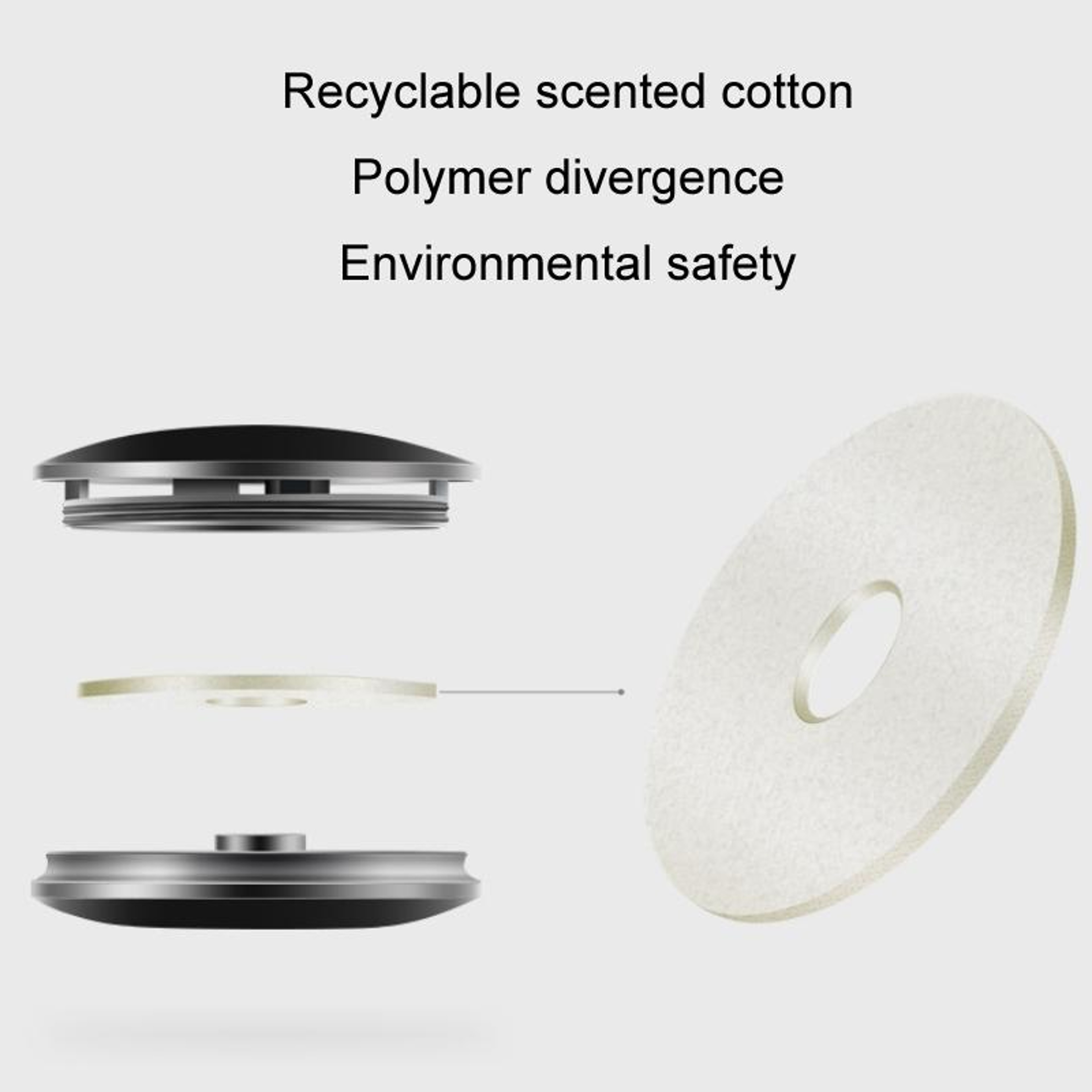Premium Car Air Freshener Dashboard Car Aroma Diffuser Solid Perfume Ornament 4