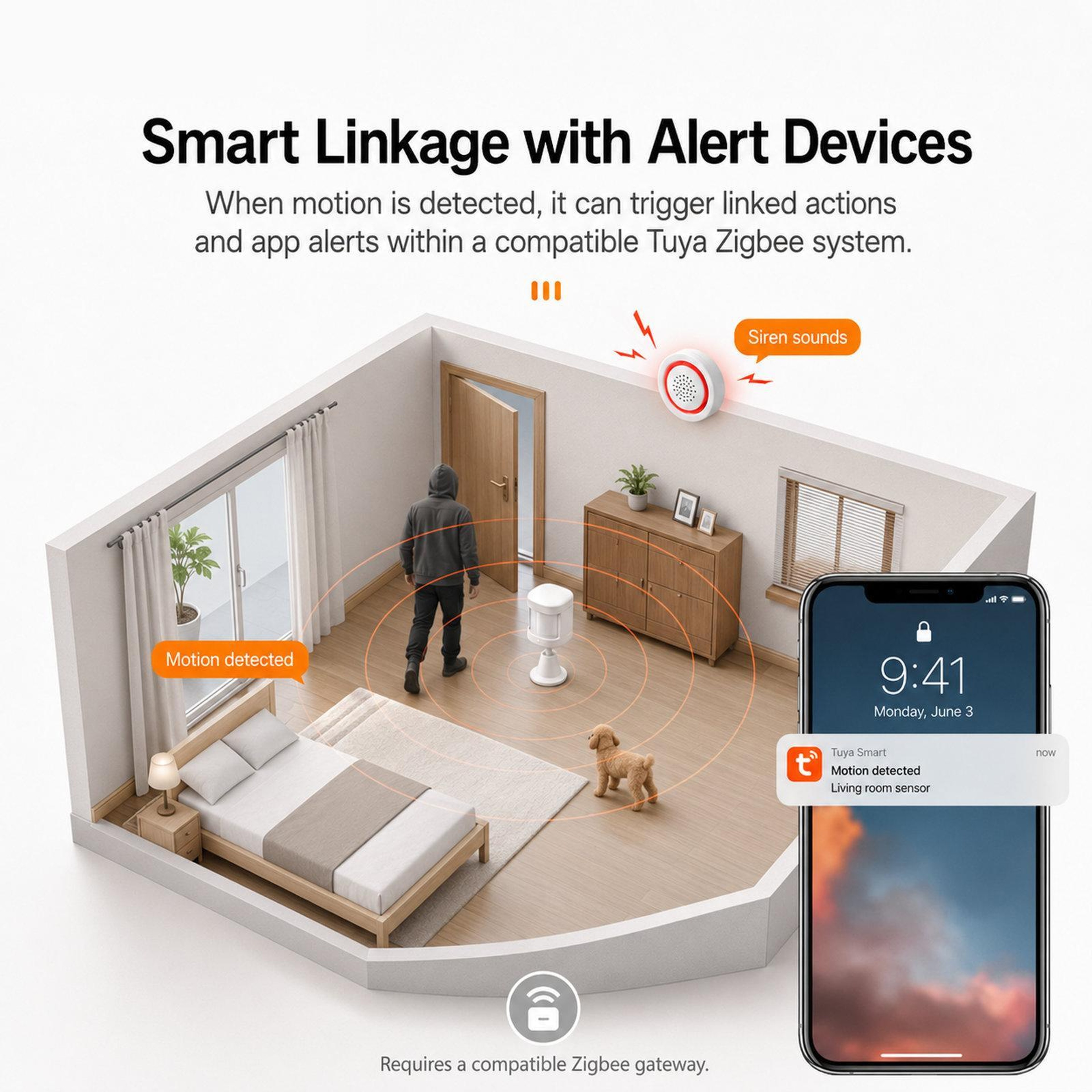 Tuya Zigbee Motion Sensor with PIR Detection, Smart Alerts and 360° Rotating Base – view 4