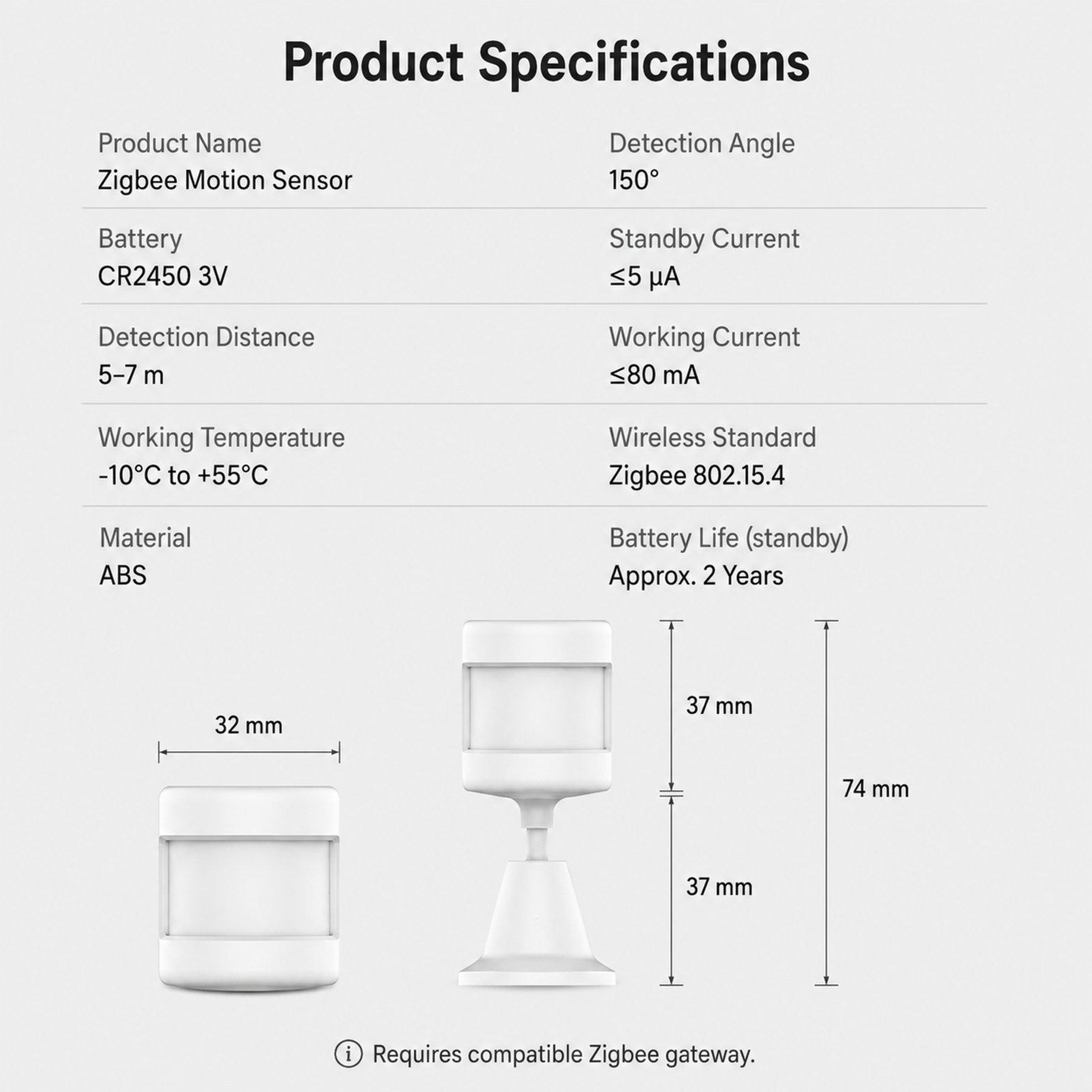 Tuya Zigbee Motion Sensor with PIR Detection, Smart Alerts and 360° Rotating Base – view 8