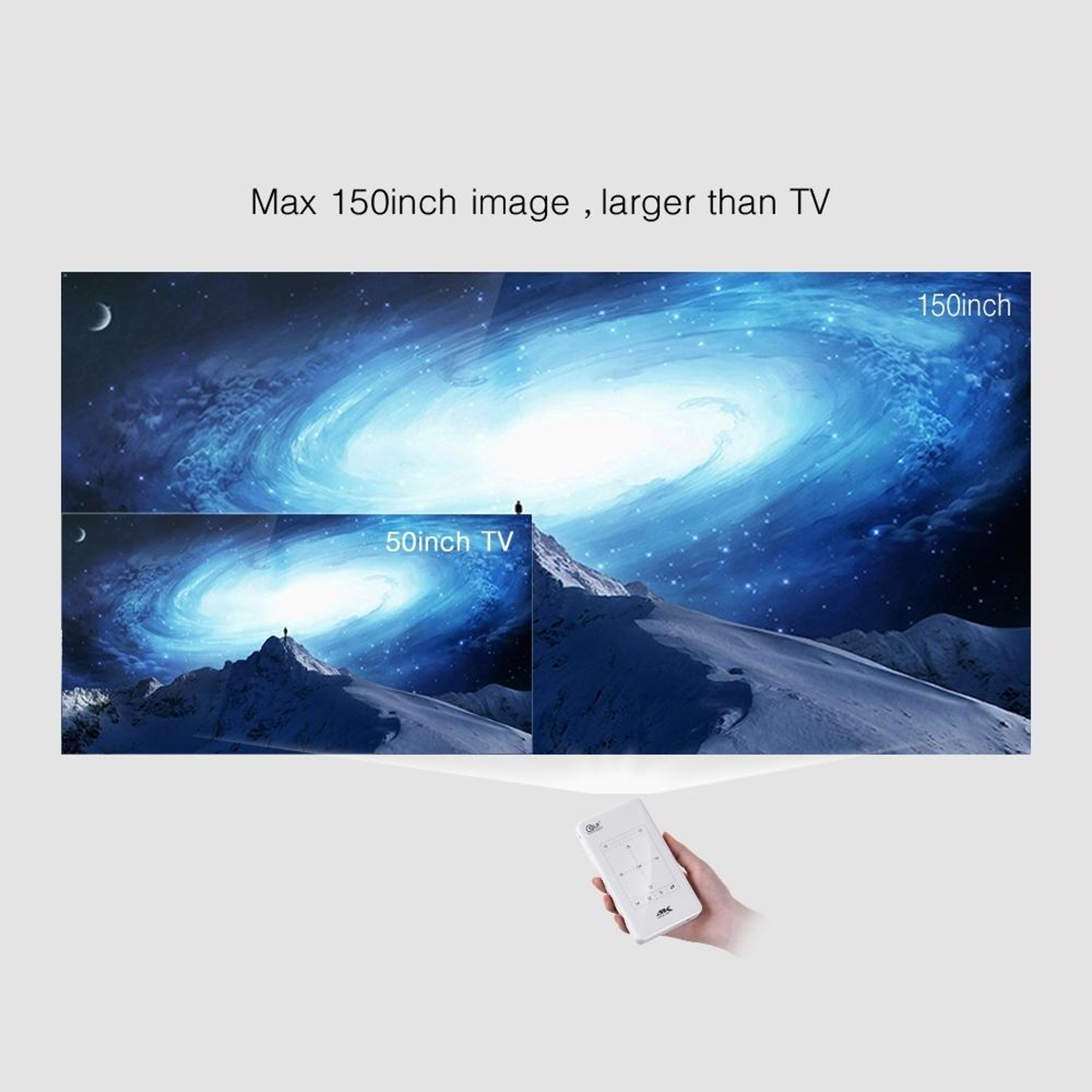 P09 Portable Projector With 4K Decoding DLP Display DualBand WiFi And Bluetooth 3