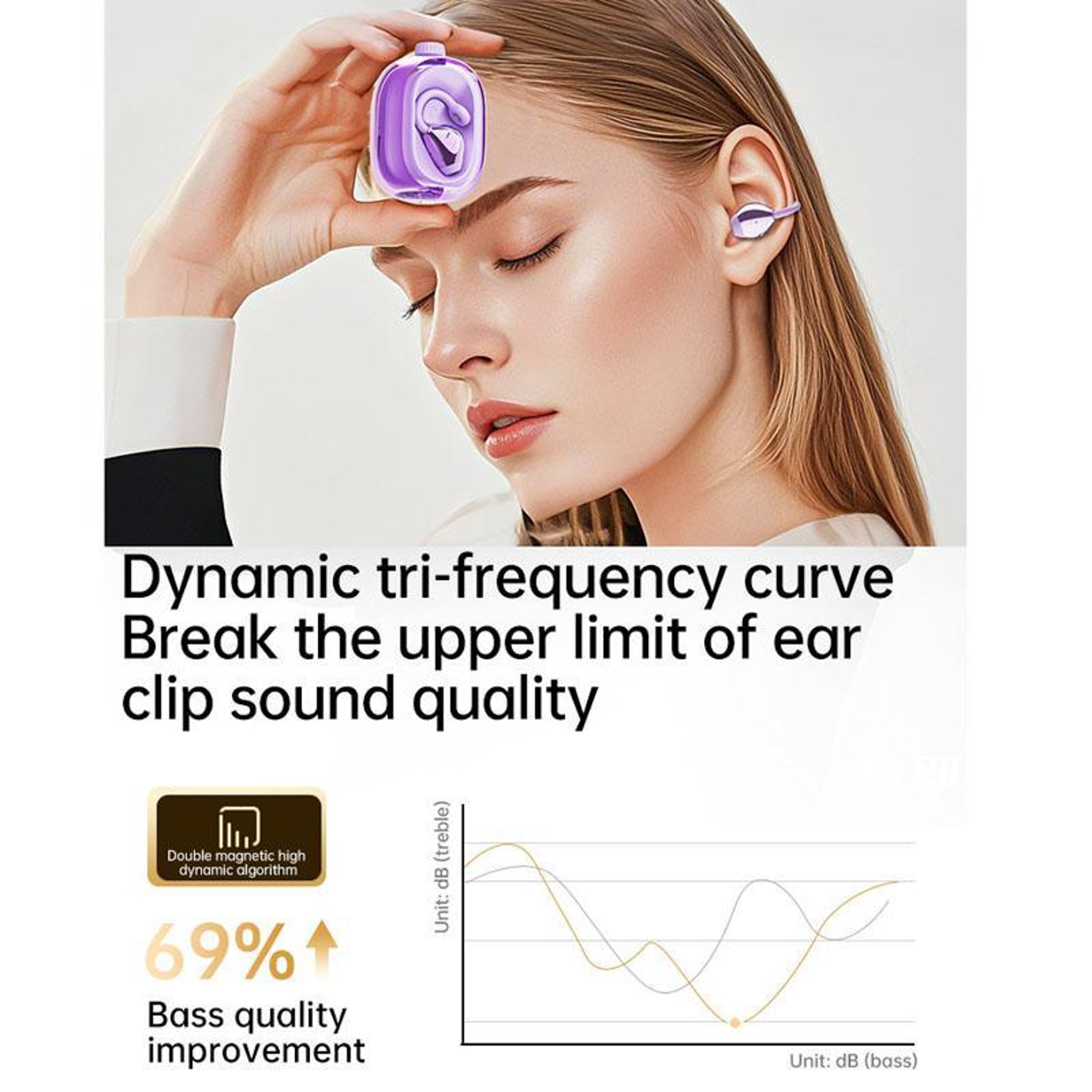 150 Languages AI Translation Wireless Clip Ear Bluetooth Ear | Inspire ...