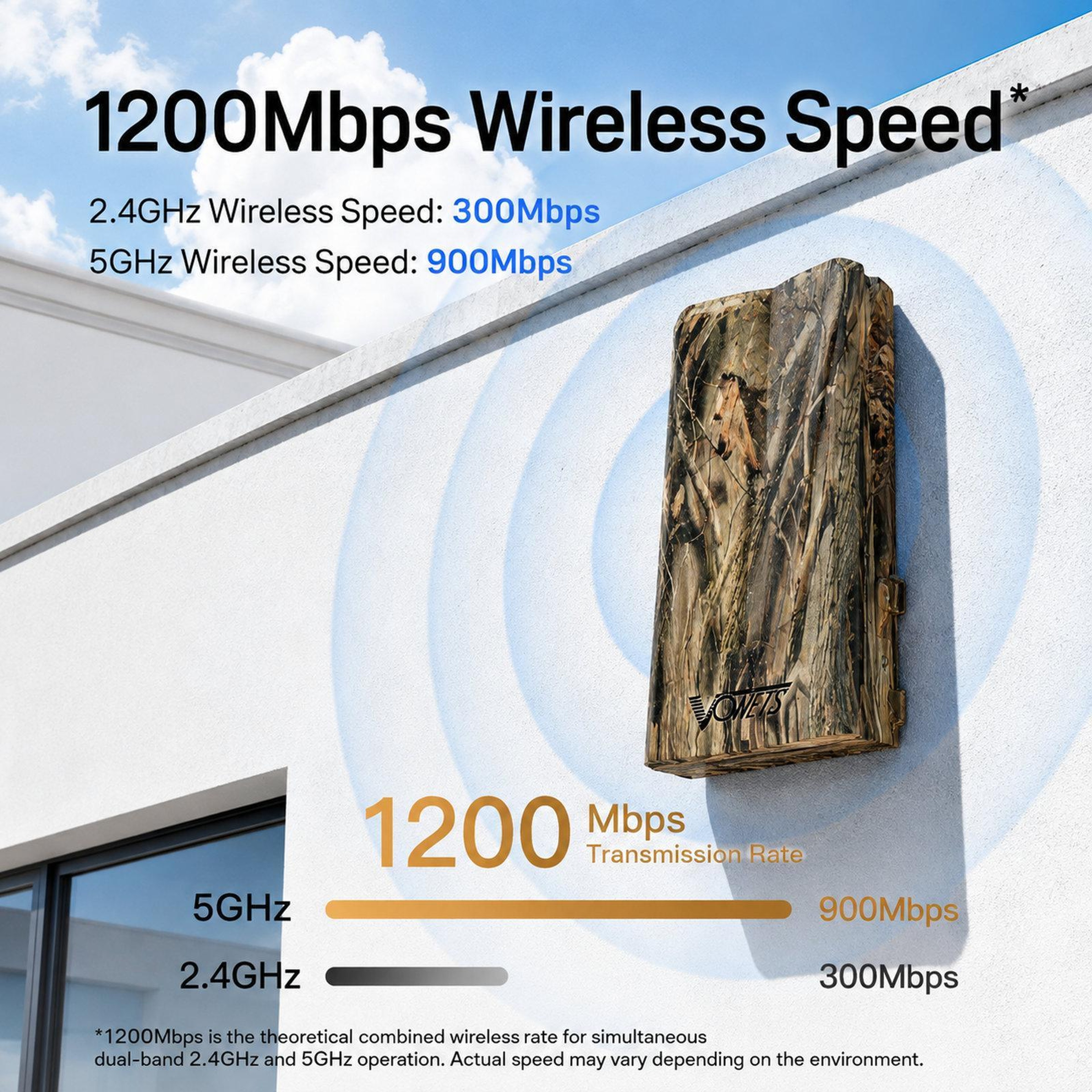 Outdoor Wireless Bridge Dual Band WiFi CPE with Gigabit Ports and PoE – view 11