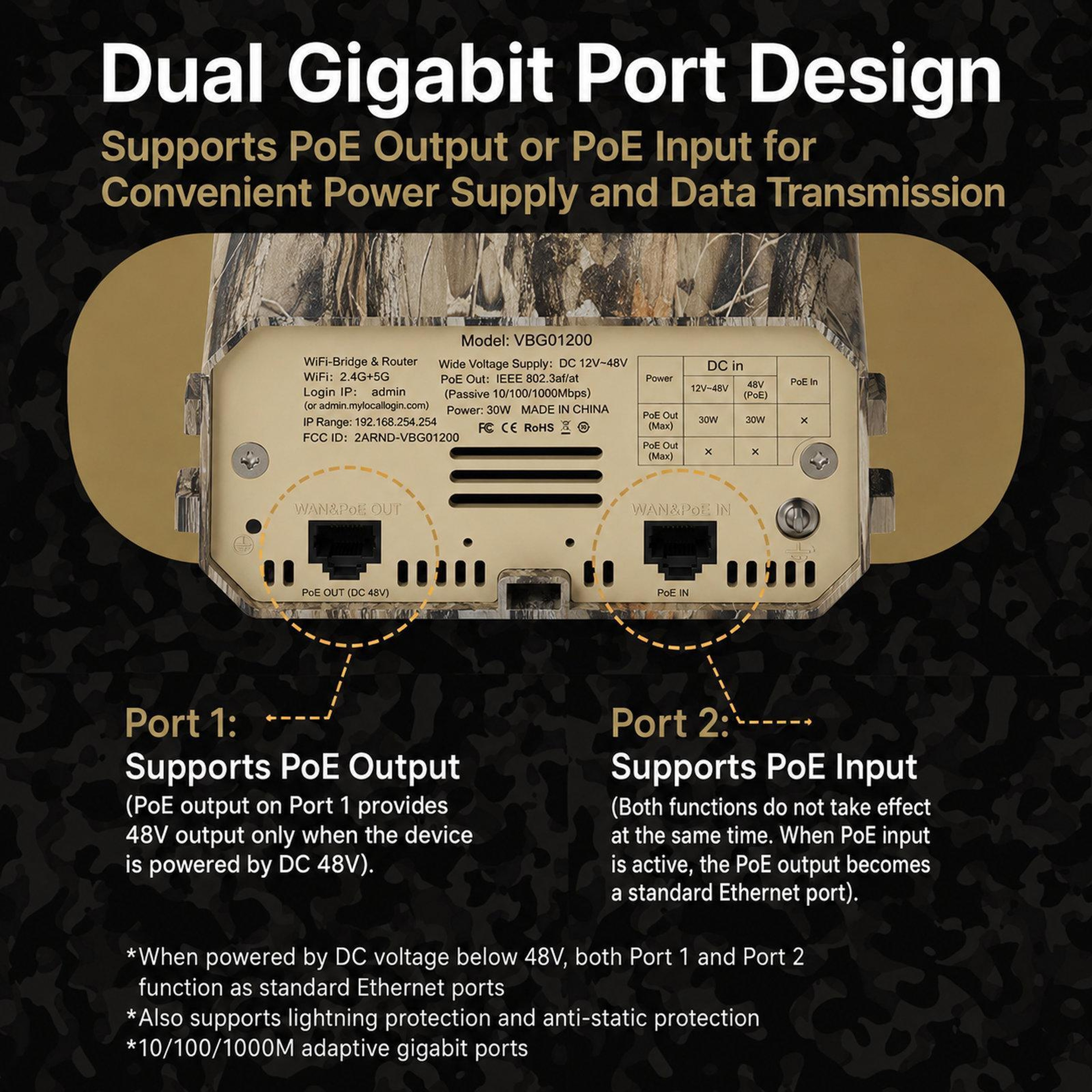 Outdoor Wireless Bridge Dual Band WiFi CPE with Gigabit Ports and PoE – view 4