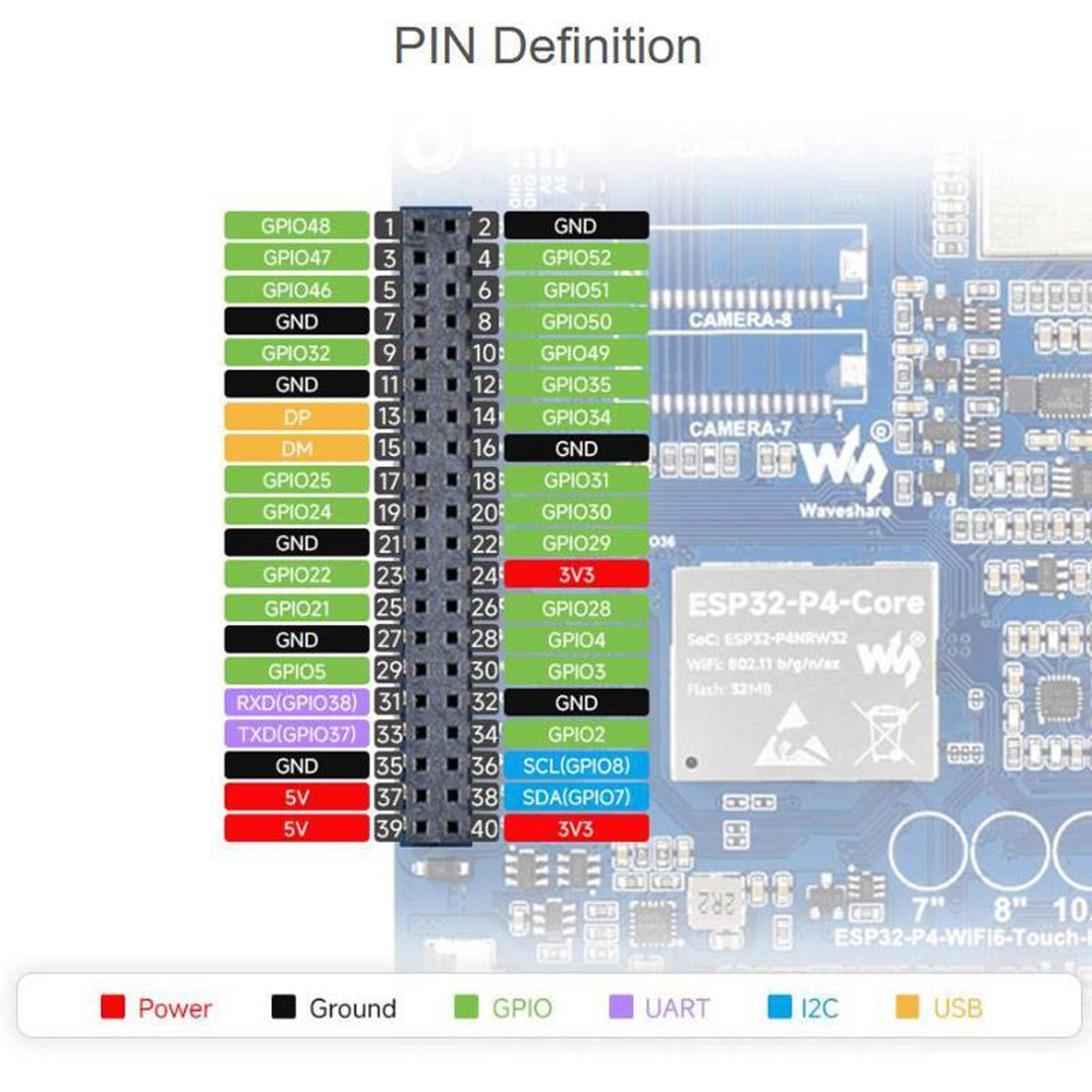 All-In-One Touch Display Development Board 10-Point Touch – view 6