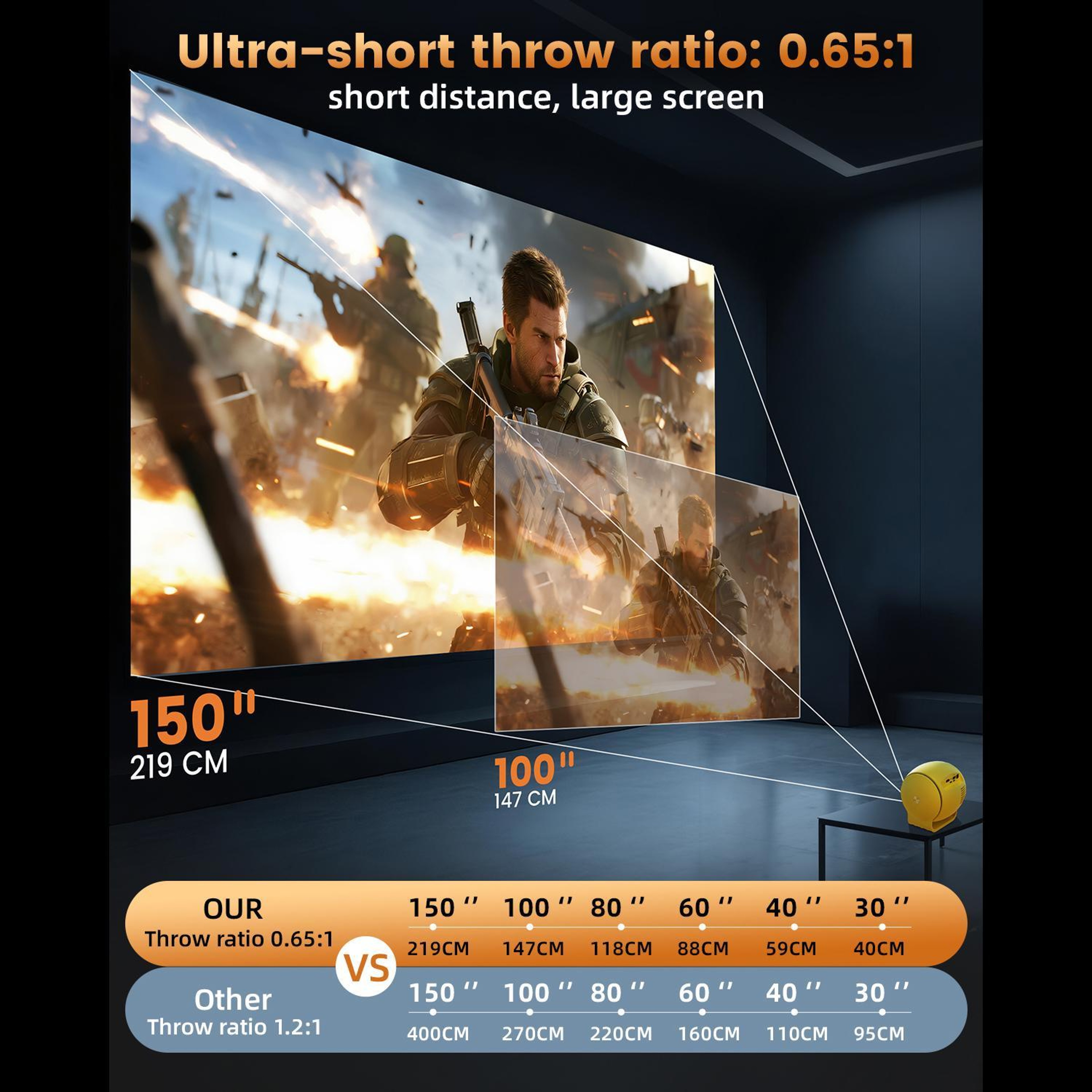 Q3 Smart Projector With Android 14 720P HD WiFi 6 And Electric Focus 4