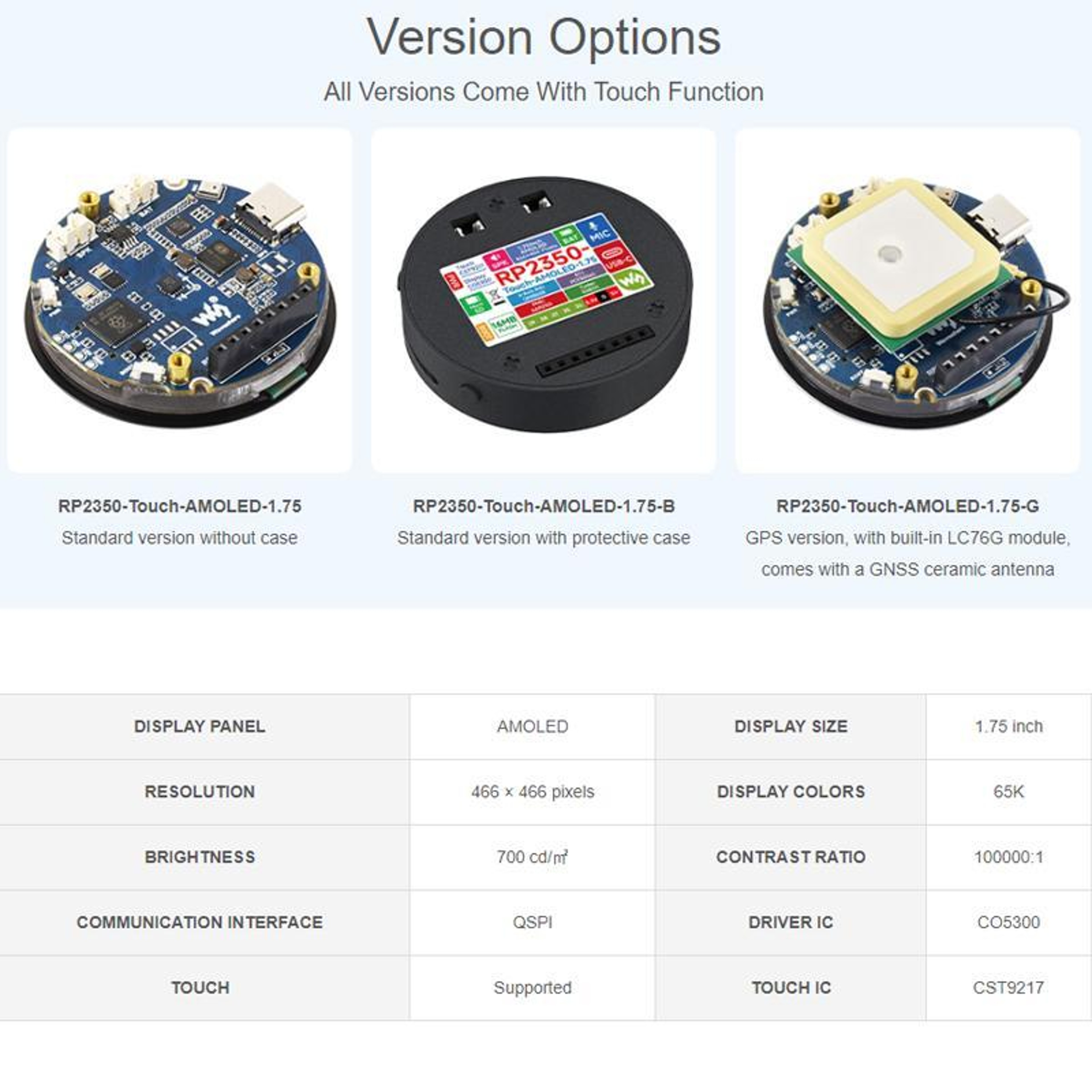 AMOLED Development Board with 1.75-Inch Touch Display and 466x466 Resolution – view 5