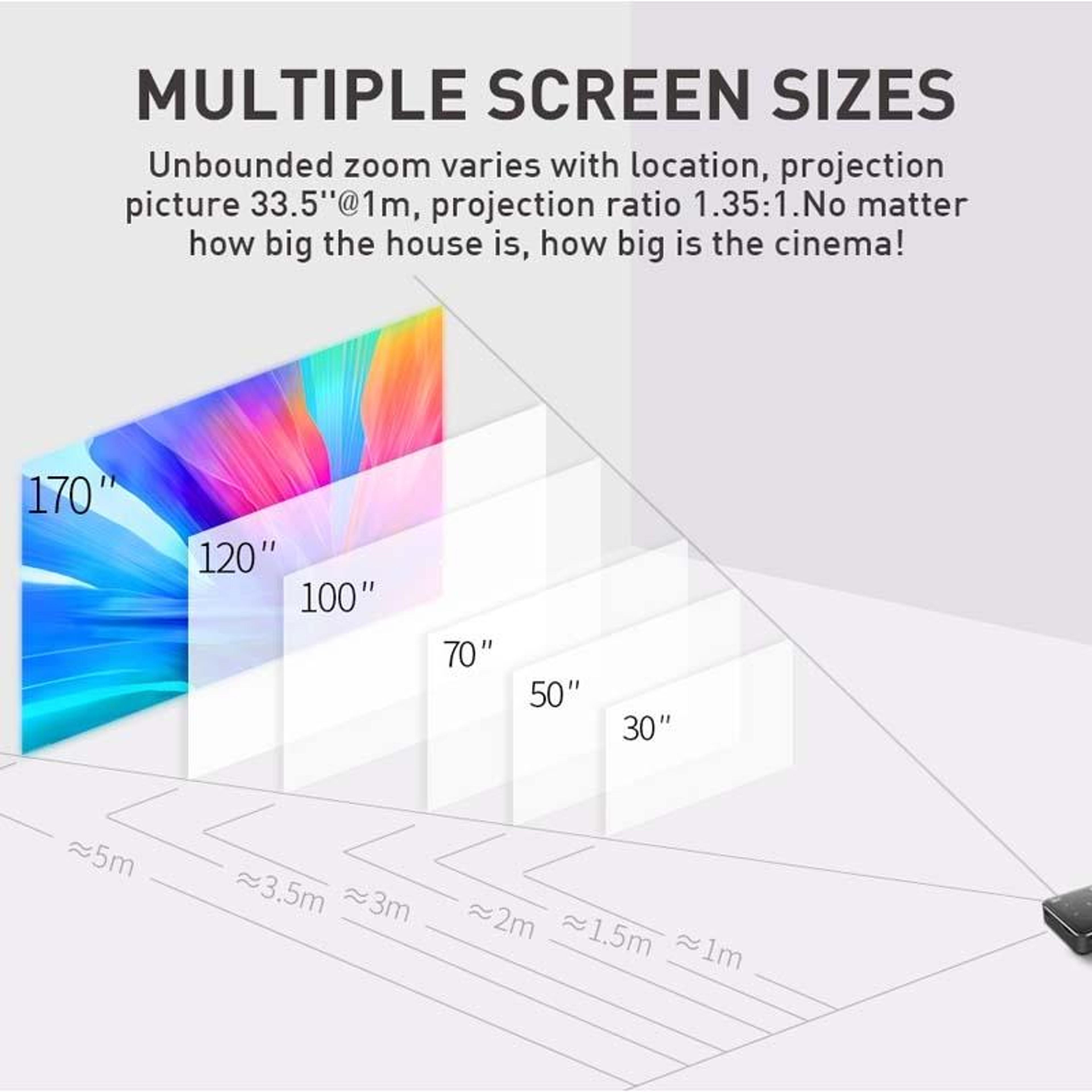 Mini Smart Projector with 4K Decoding, Dual-Band WiFi and Bluetooth – view 8
