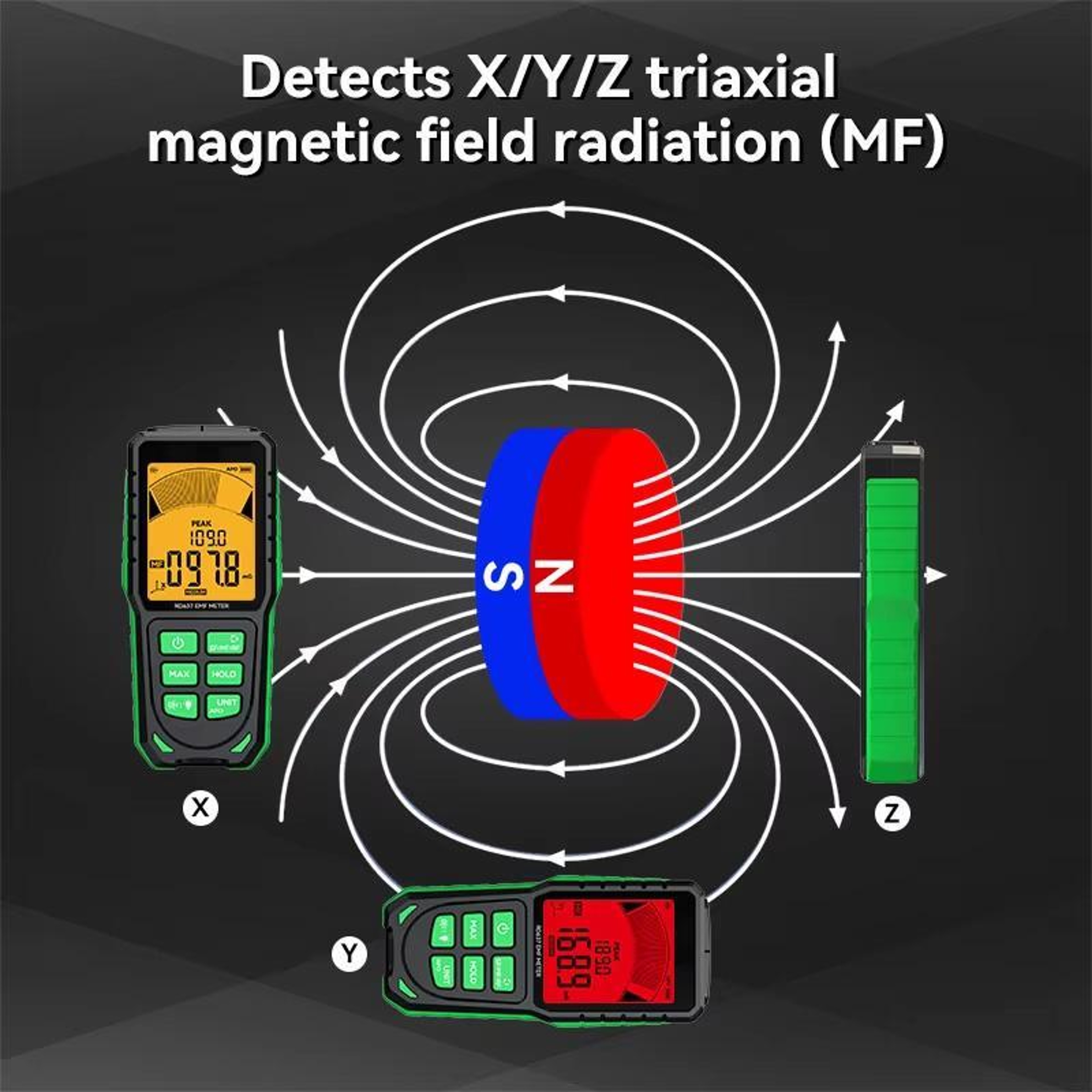 3-in-1 EMF Meter and Electromagnetic Radiation Detector for RF EF MF – view 4